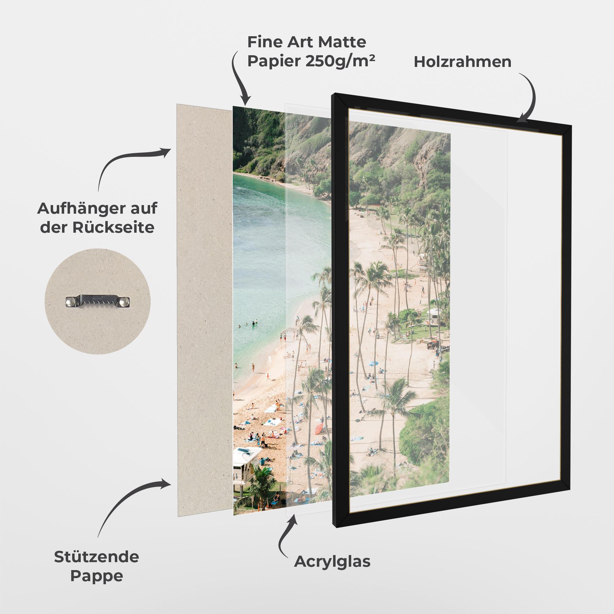 Gerahmte Poster Beach Day mockup 1