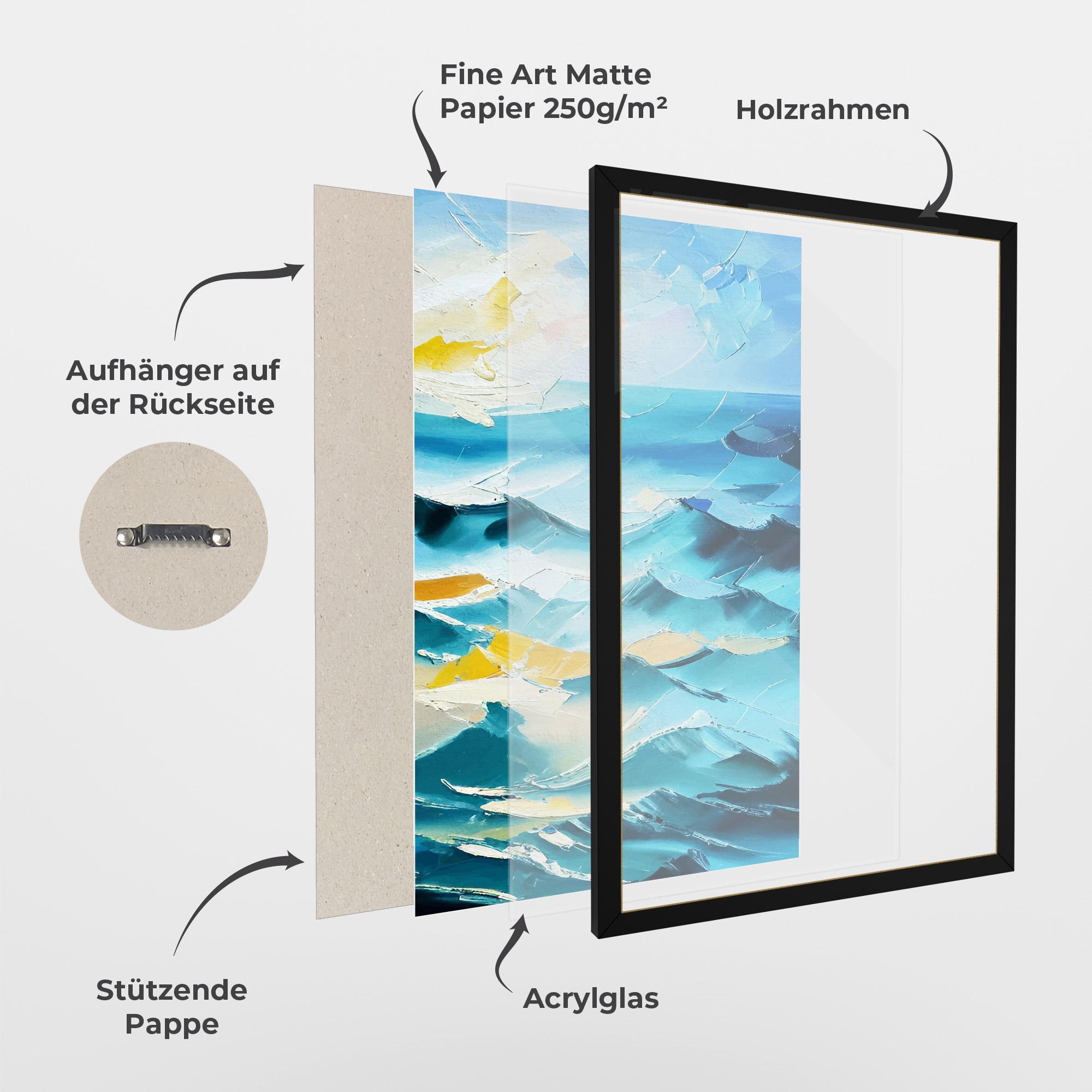 Gerahmte Poster Blue Ocean Painting mockup 1