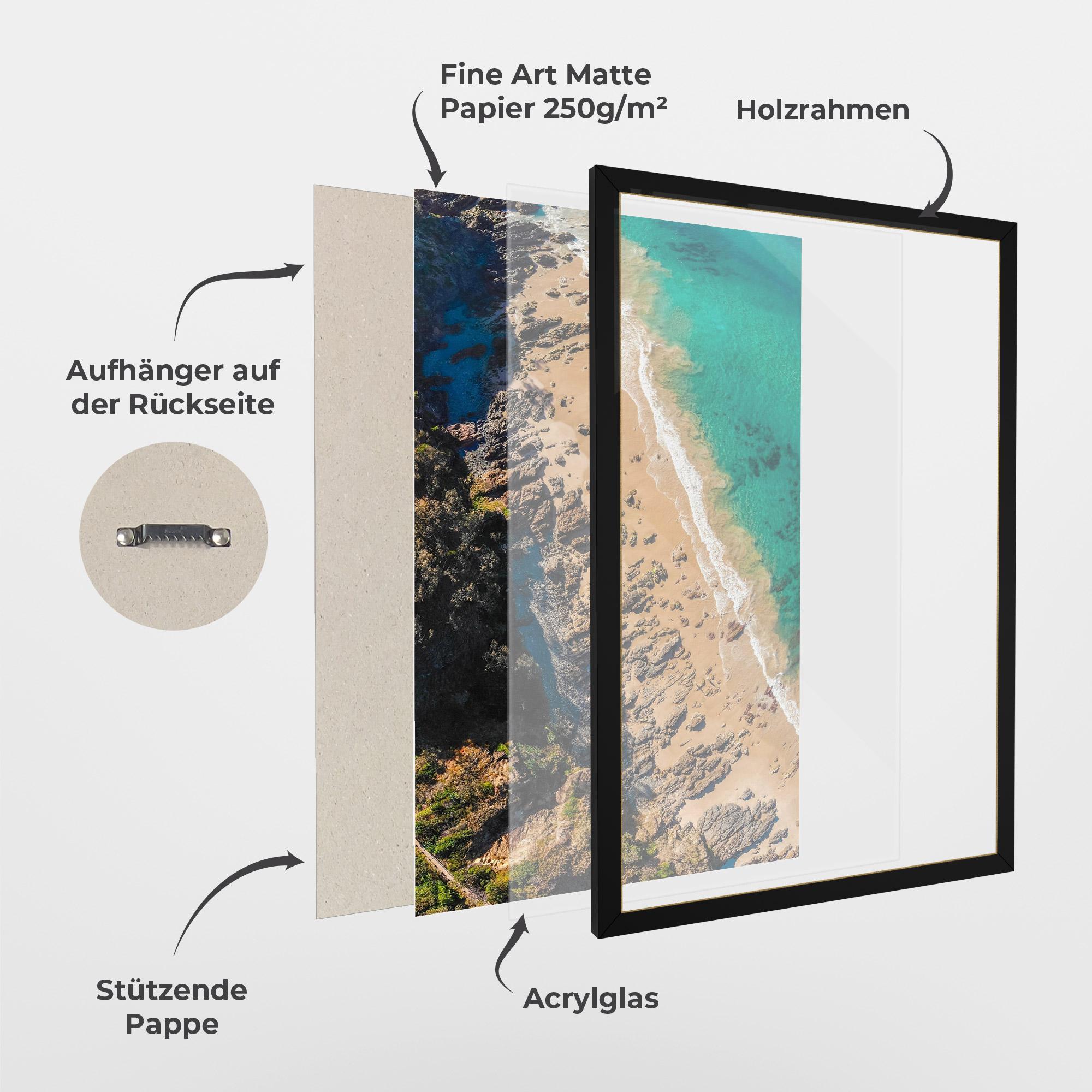 Gerahmte Poster Rocky Beach mockup 1