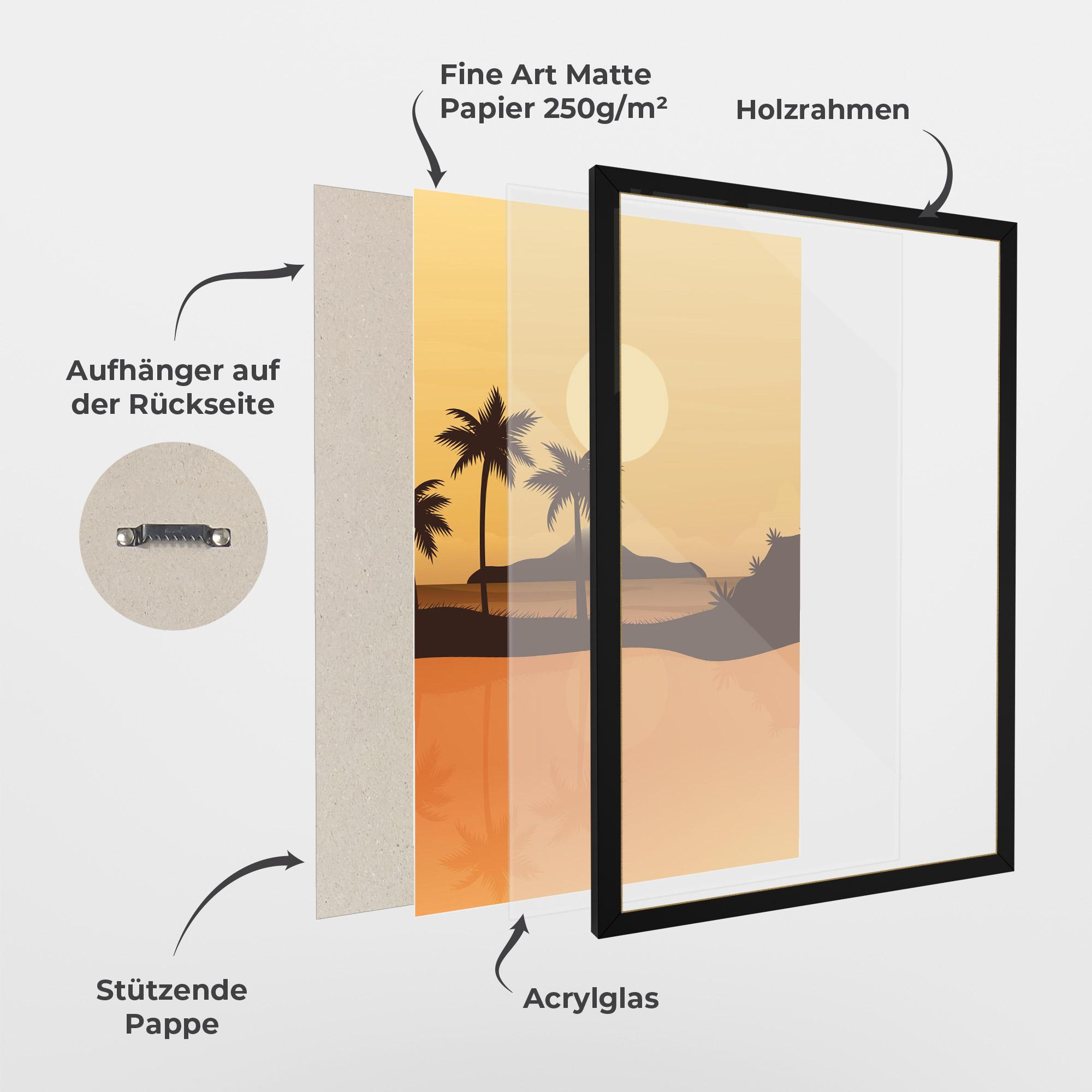 Gerahmte Poster Sunset Beach 02 mockup 1