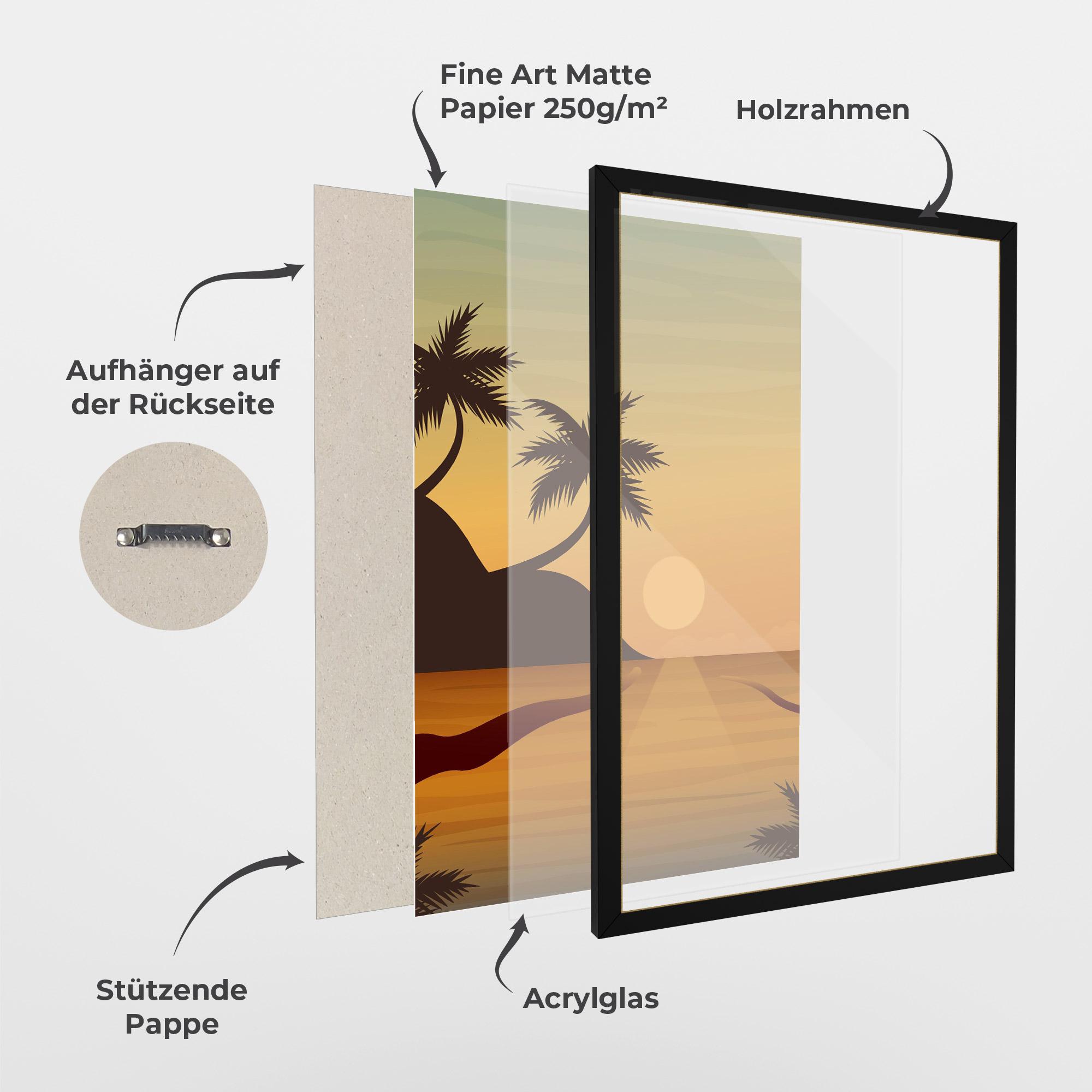 Gerahmte Poster Sunset Beach 03 mockup 1