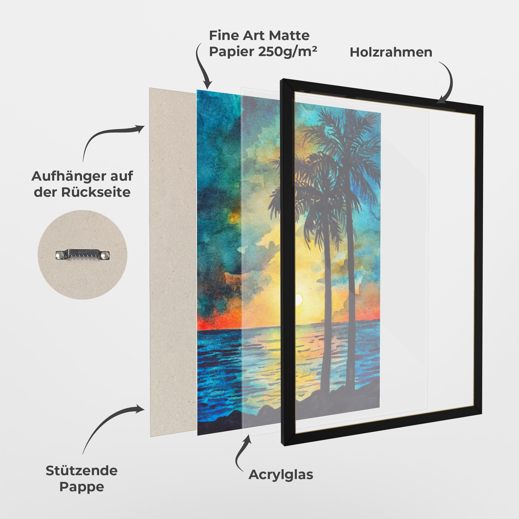 Gerahmte Poster Sunset Watercolor Tree mockup 1