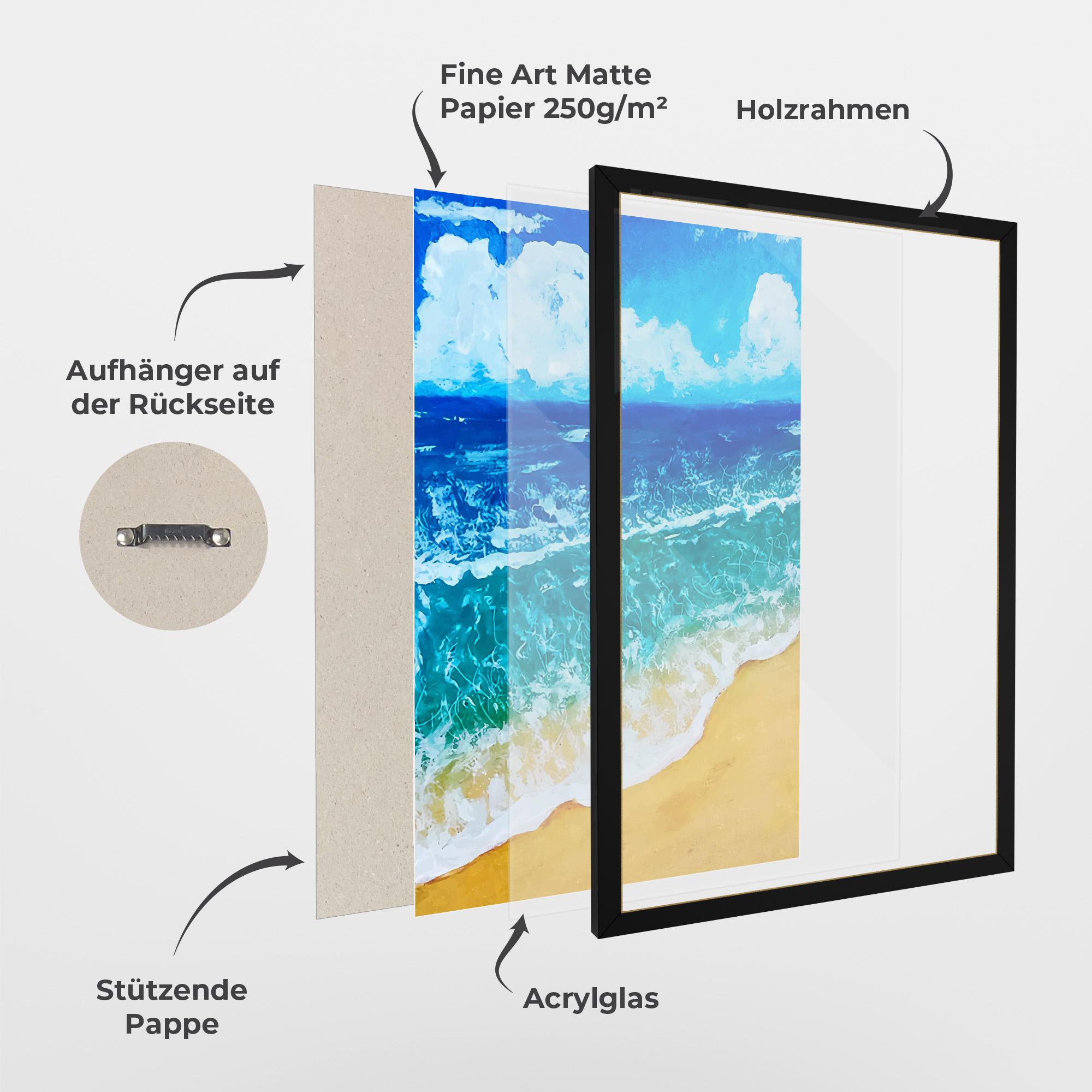 Gerahmte Poster Yellow Beach Painting mockup 1