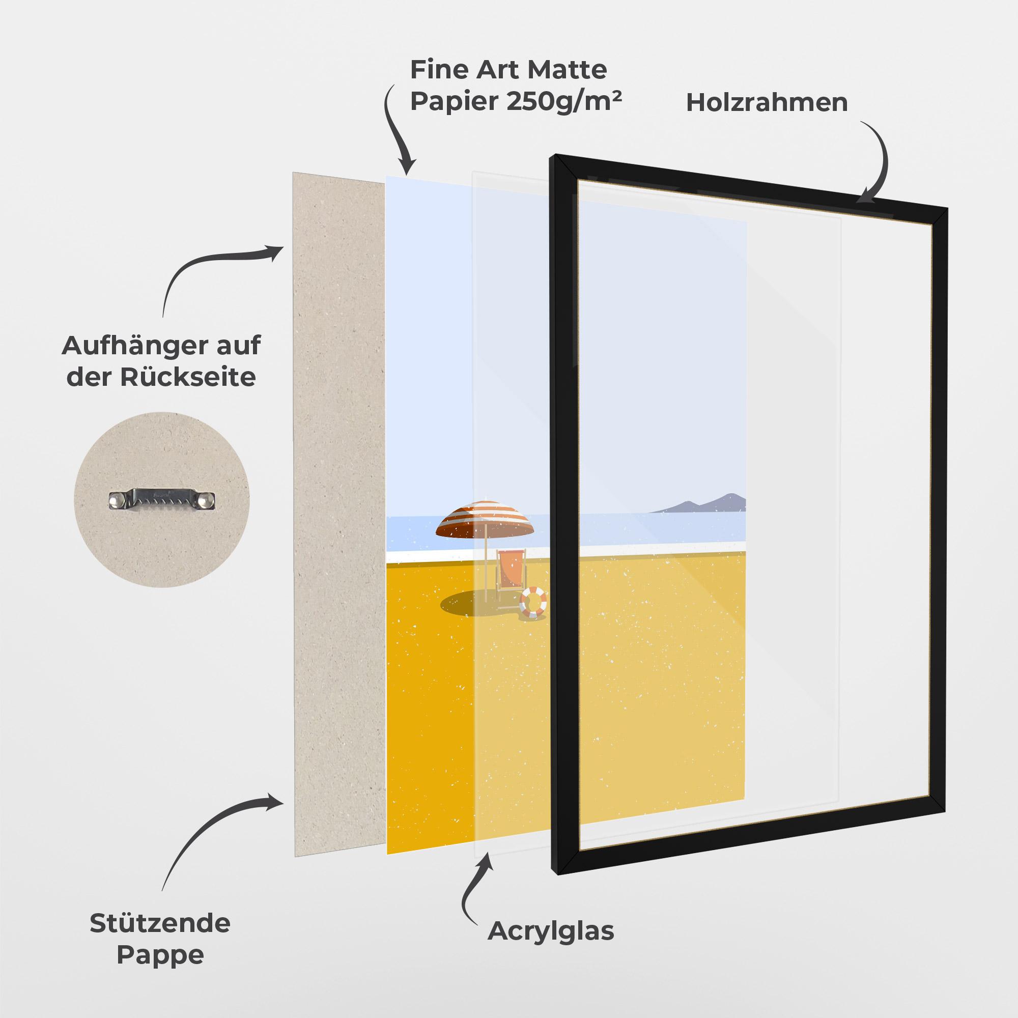 Gerahmte Poster Yellow Beach mockup 1