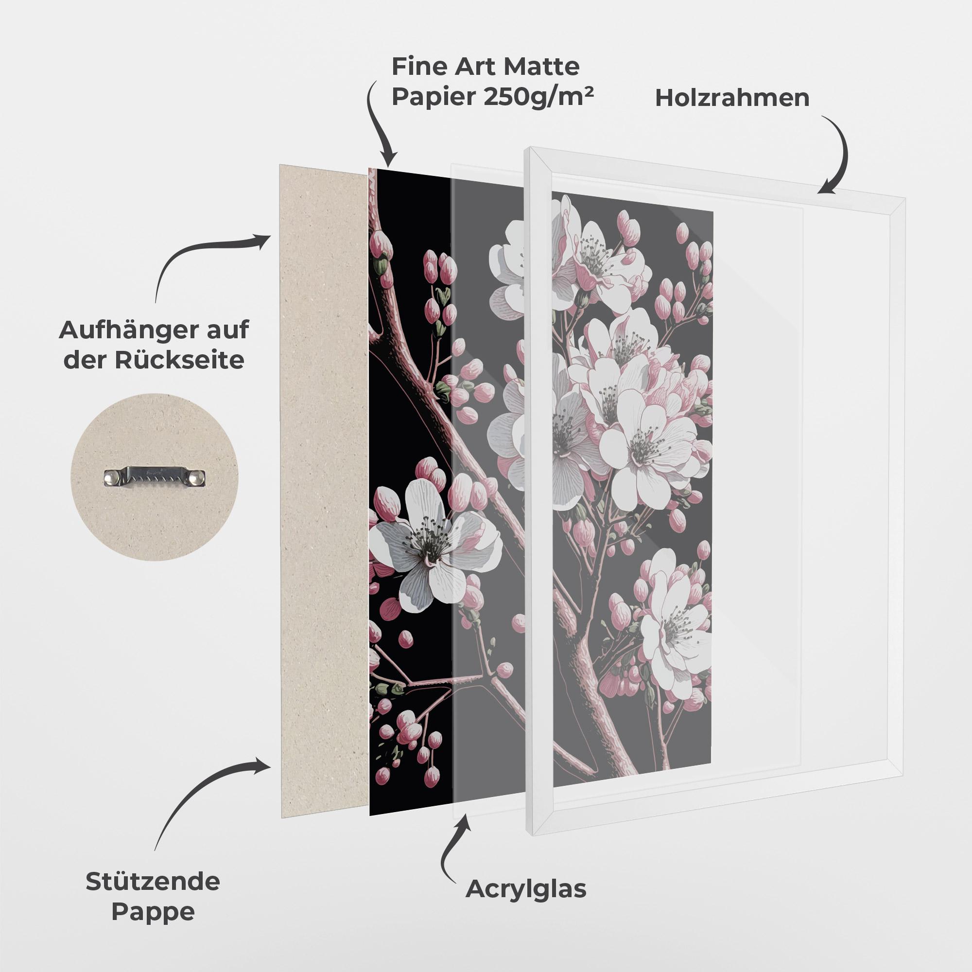 Gerahmte Poster Spring Flowers mockup 1