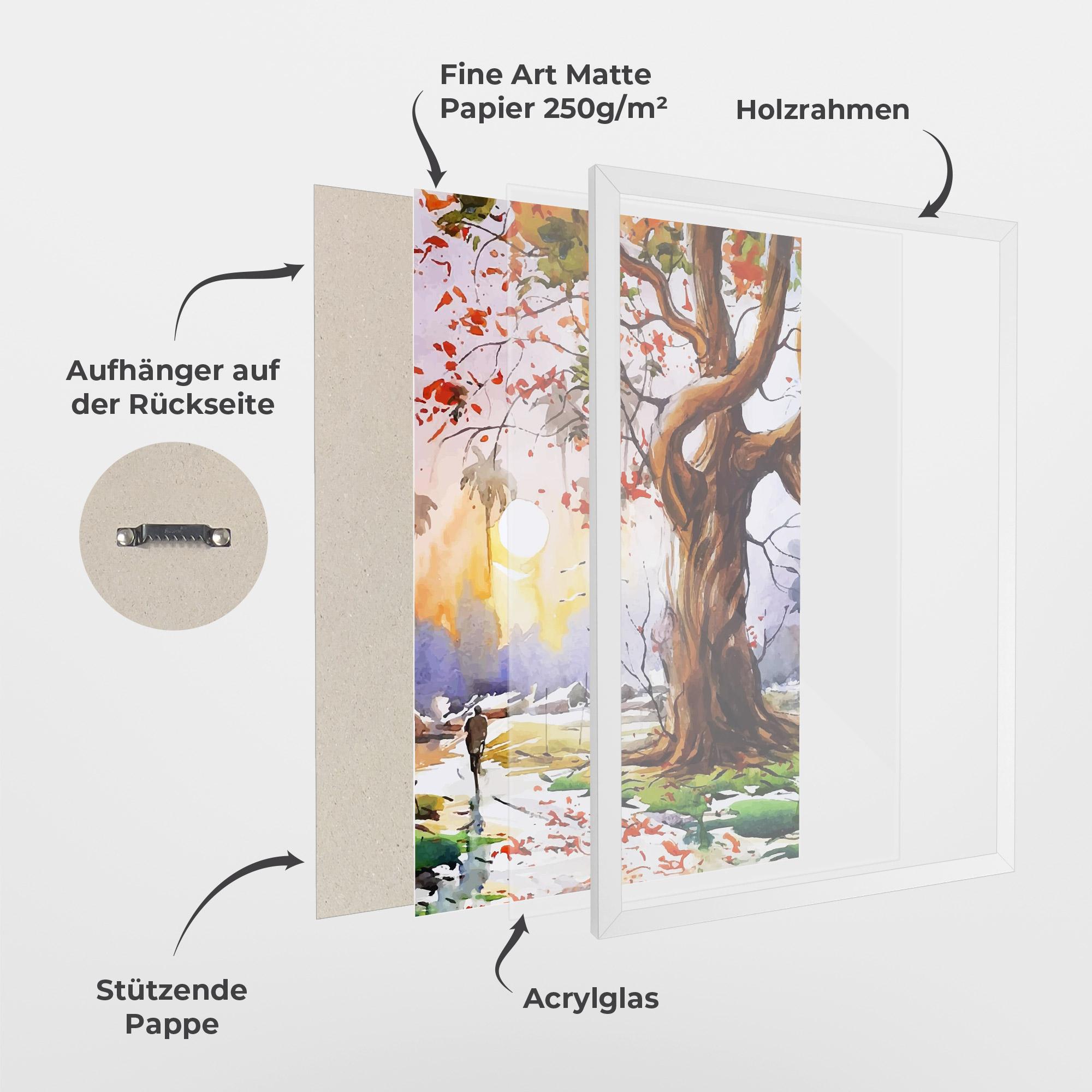 Gerahmte Poster Watercolor Spring Tree mockup 1