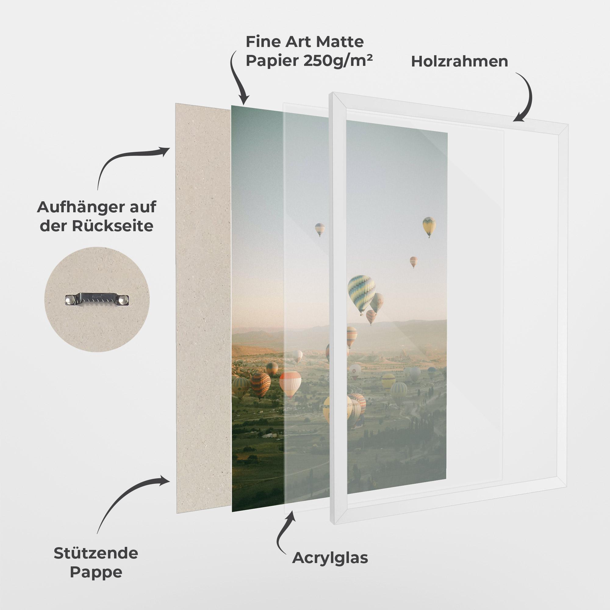 Gerahmte Poster Hot Ballons mockup 1