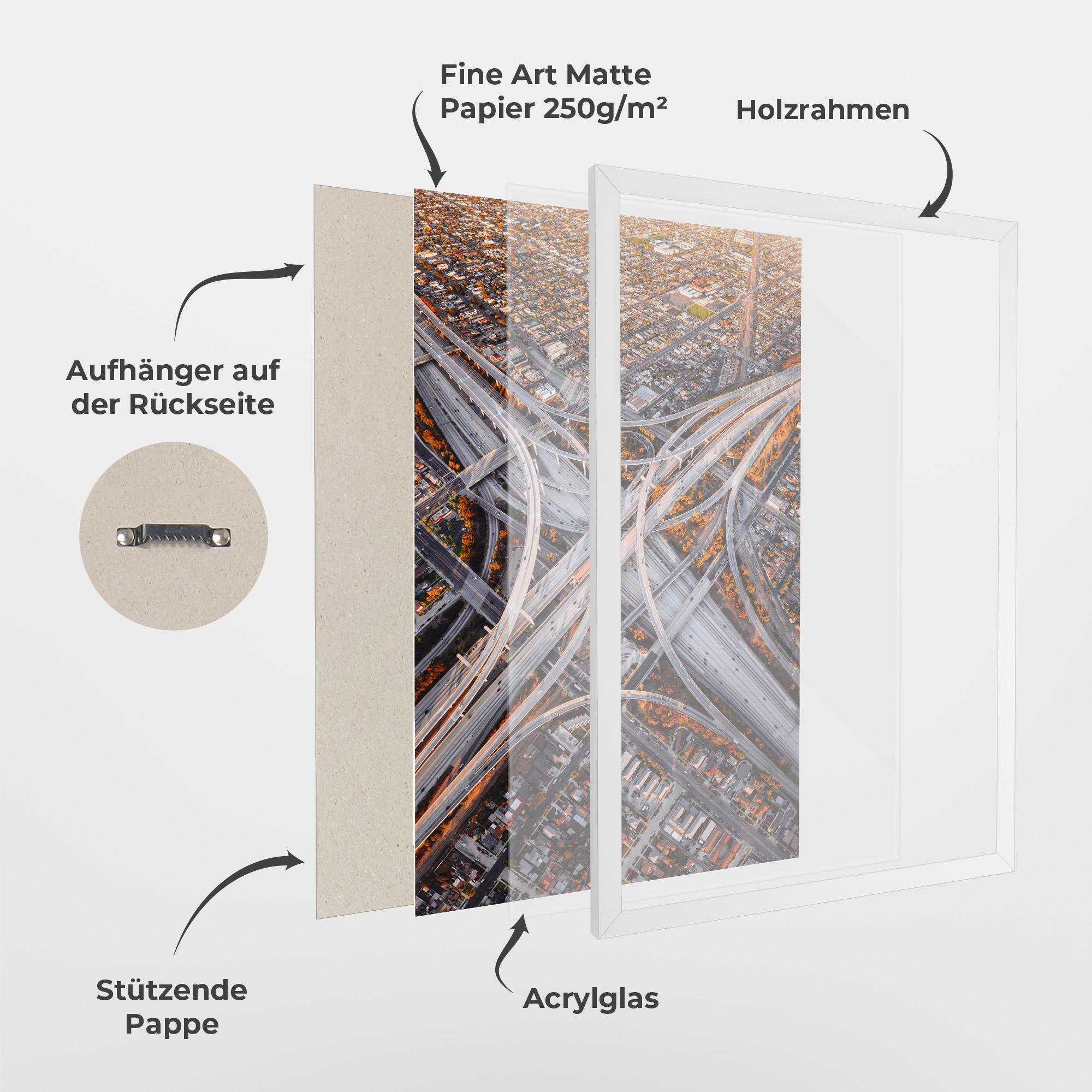 Gerahmte Poster Big Road City mockup 1