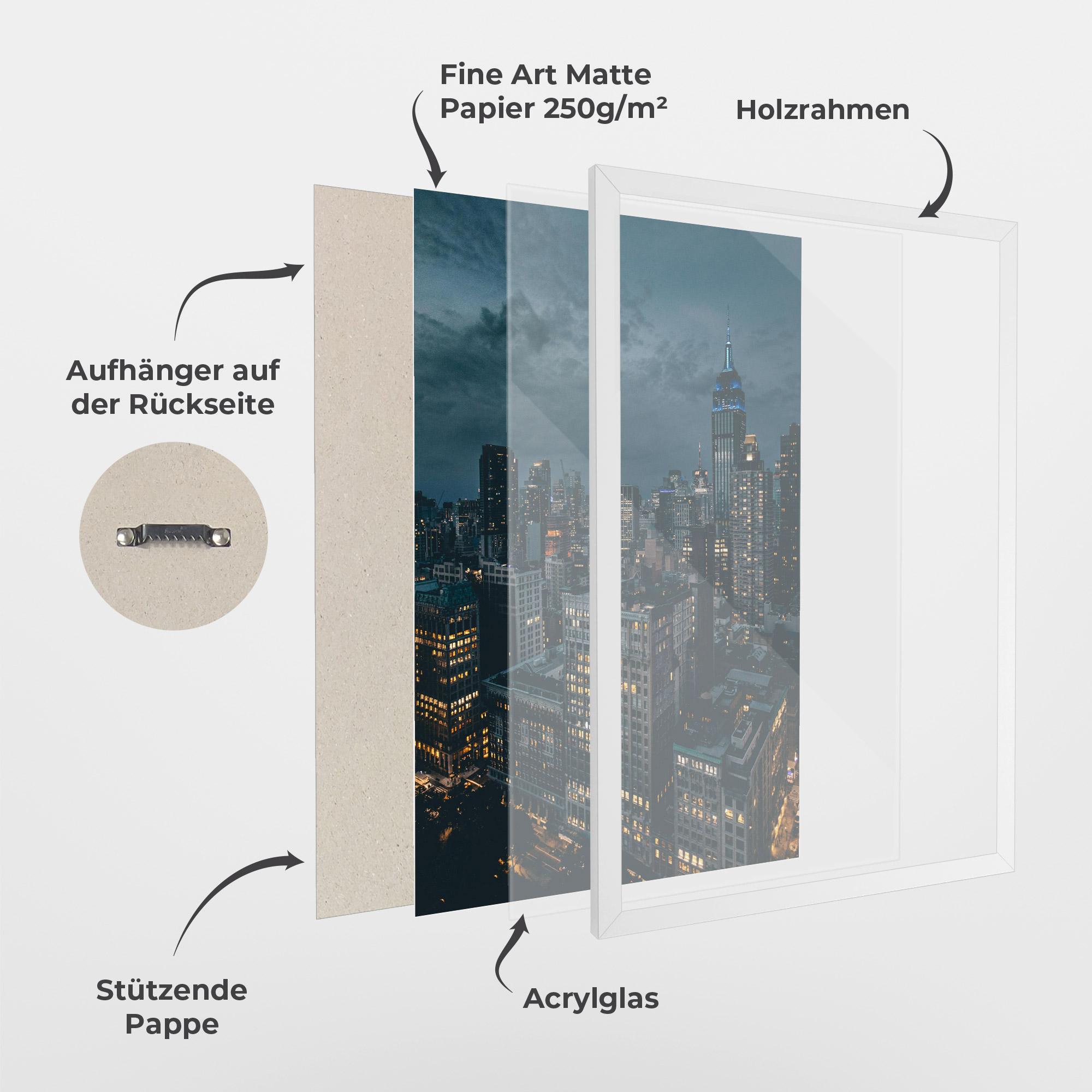 Gerahmte Poster City Night mockup 1