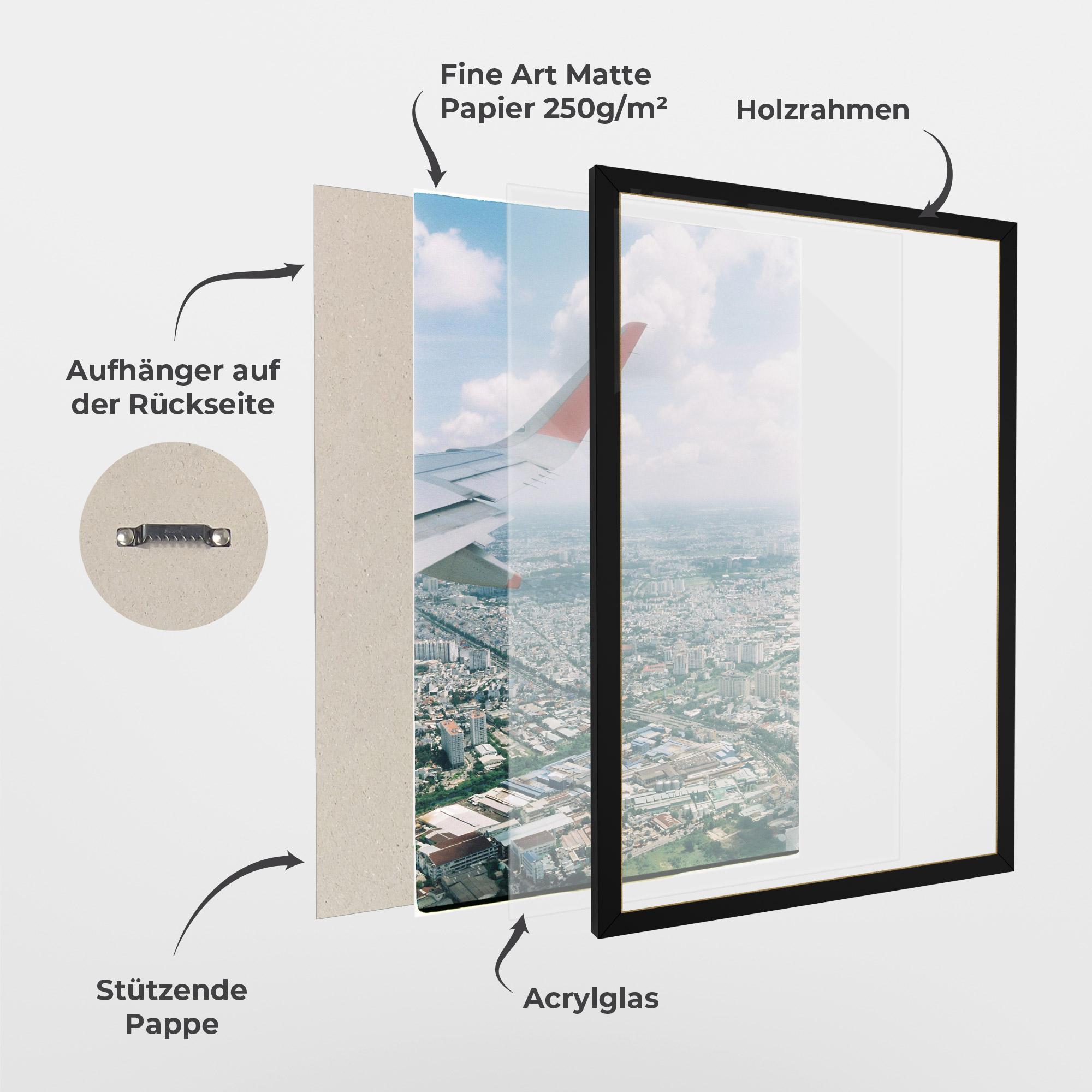 Gerahmte Poster Airplane View mockup 1