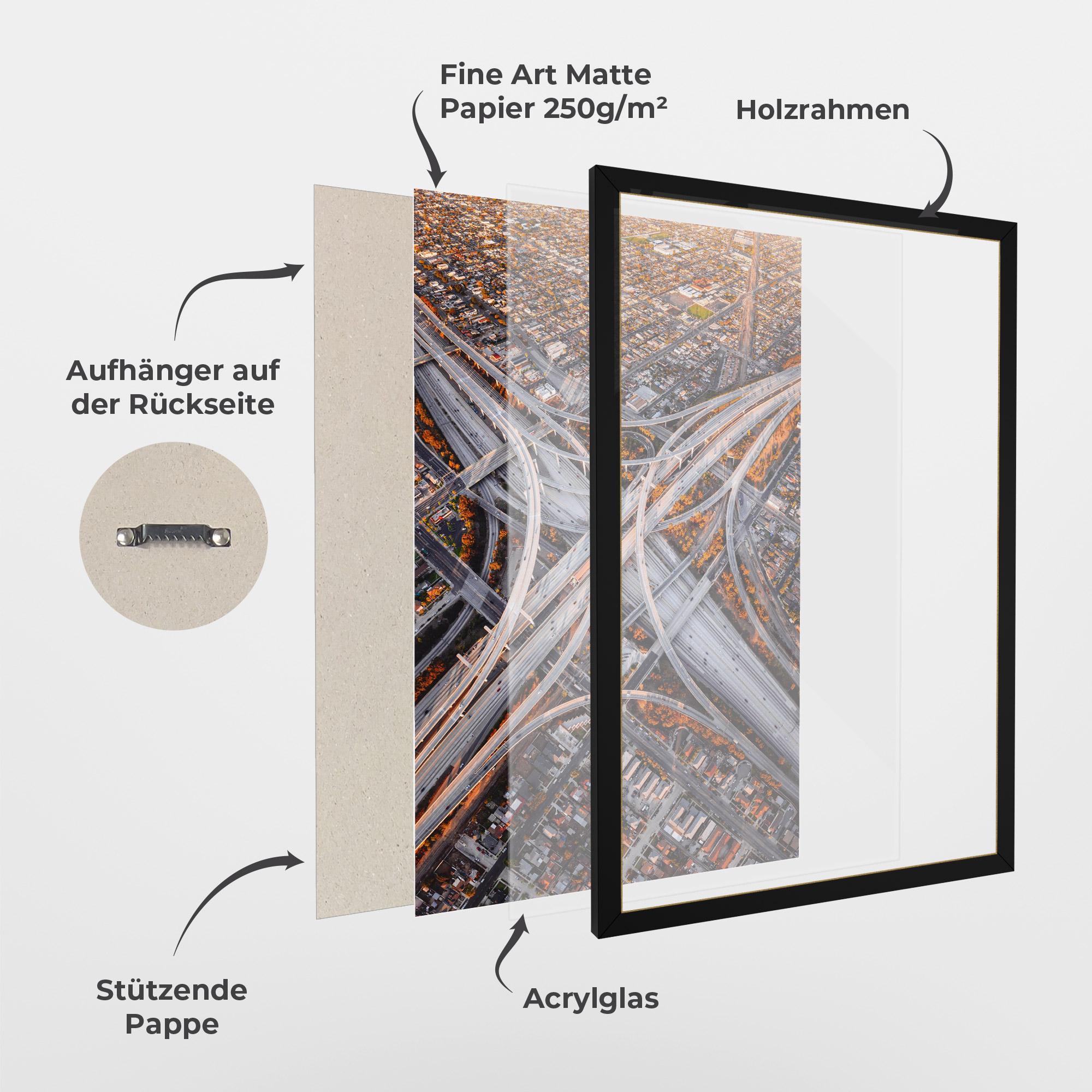 Gerahmte Poster Big Road City mockup 1