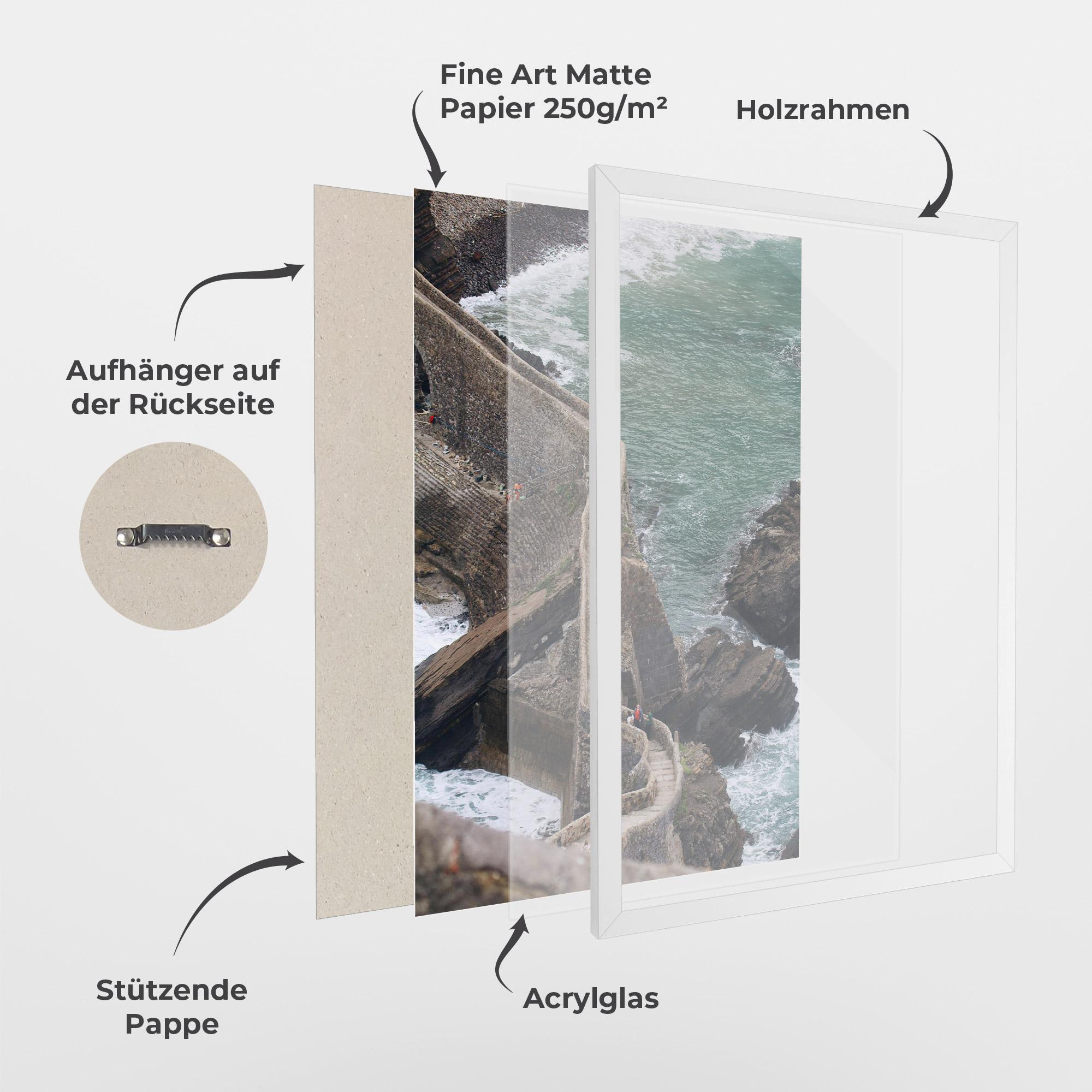 Gerahmte Poster Big Bridge mockup 1