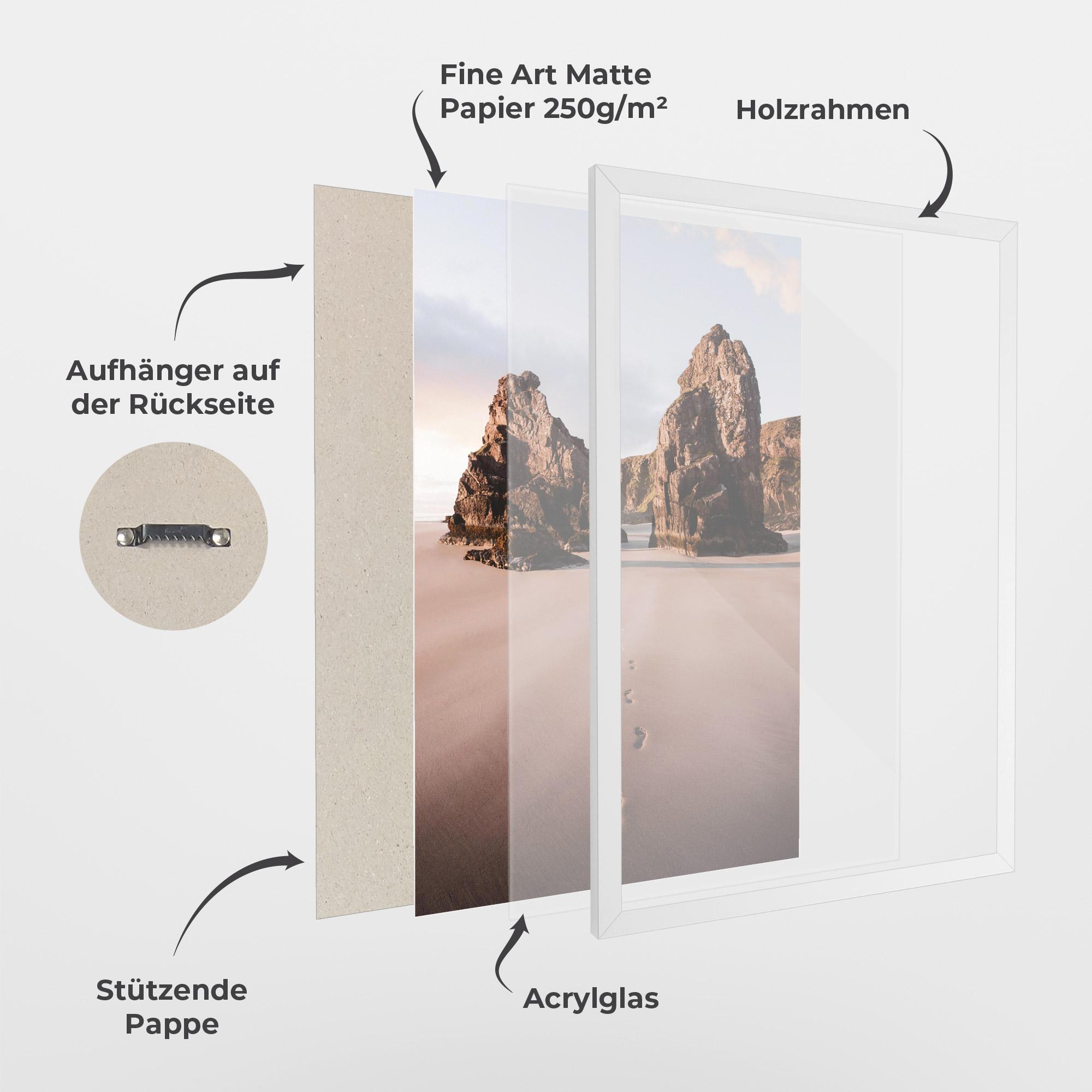 Gerahmte Poster Sand Mark mockup 1