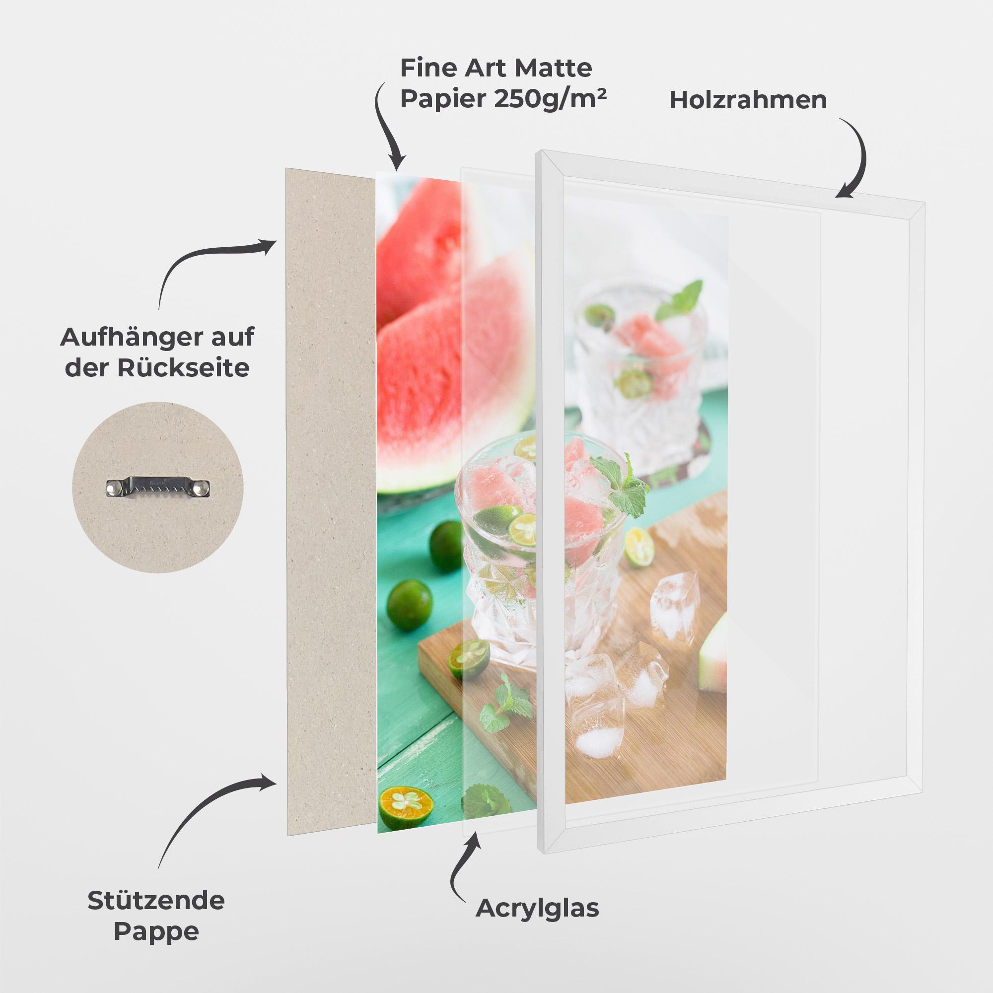 Gerahmte Poster Summer Drink mockup 1