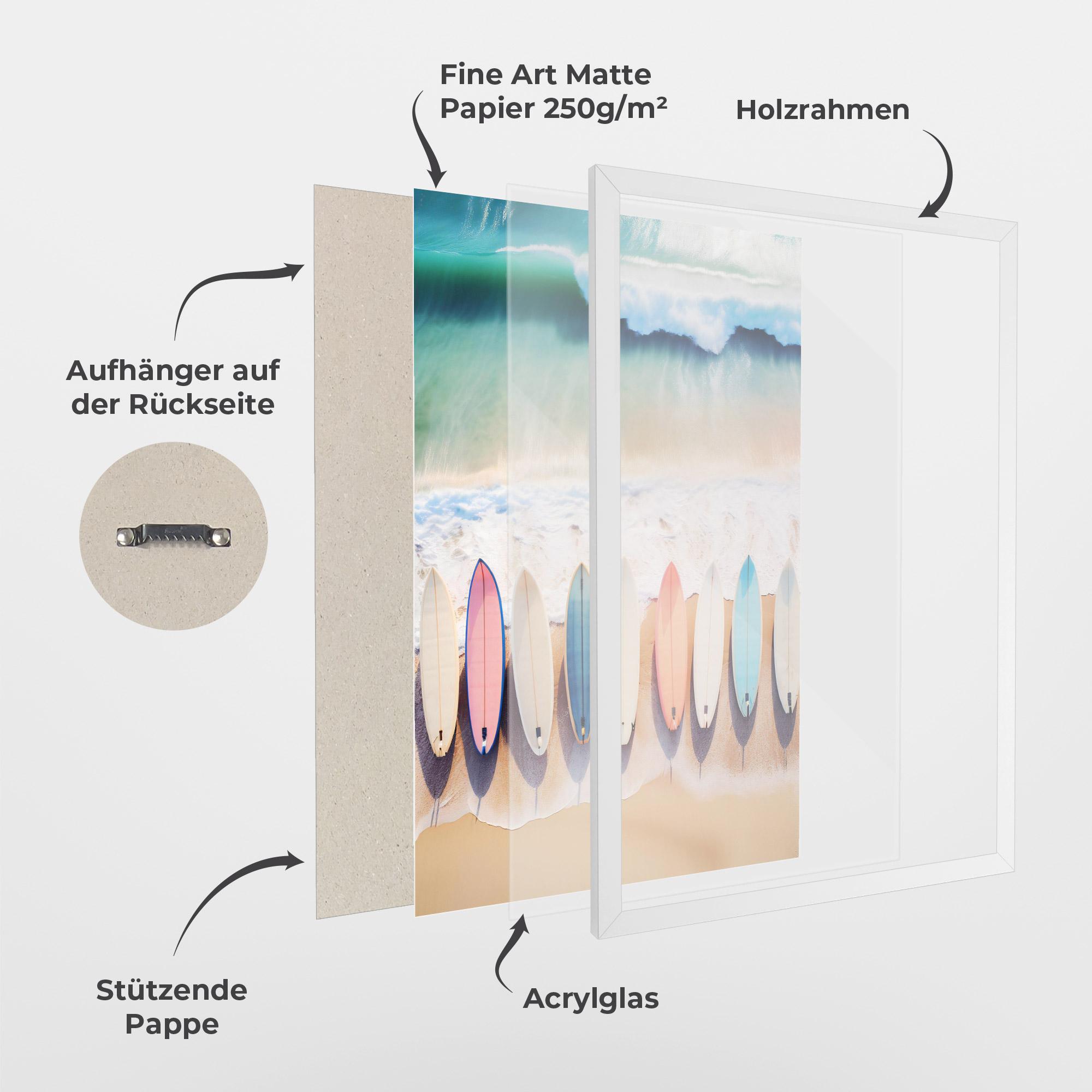 Gerahmte Poster Surfboards Beach mockup 1