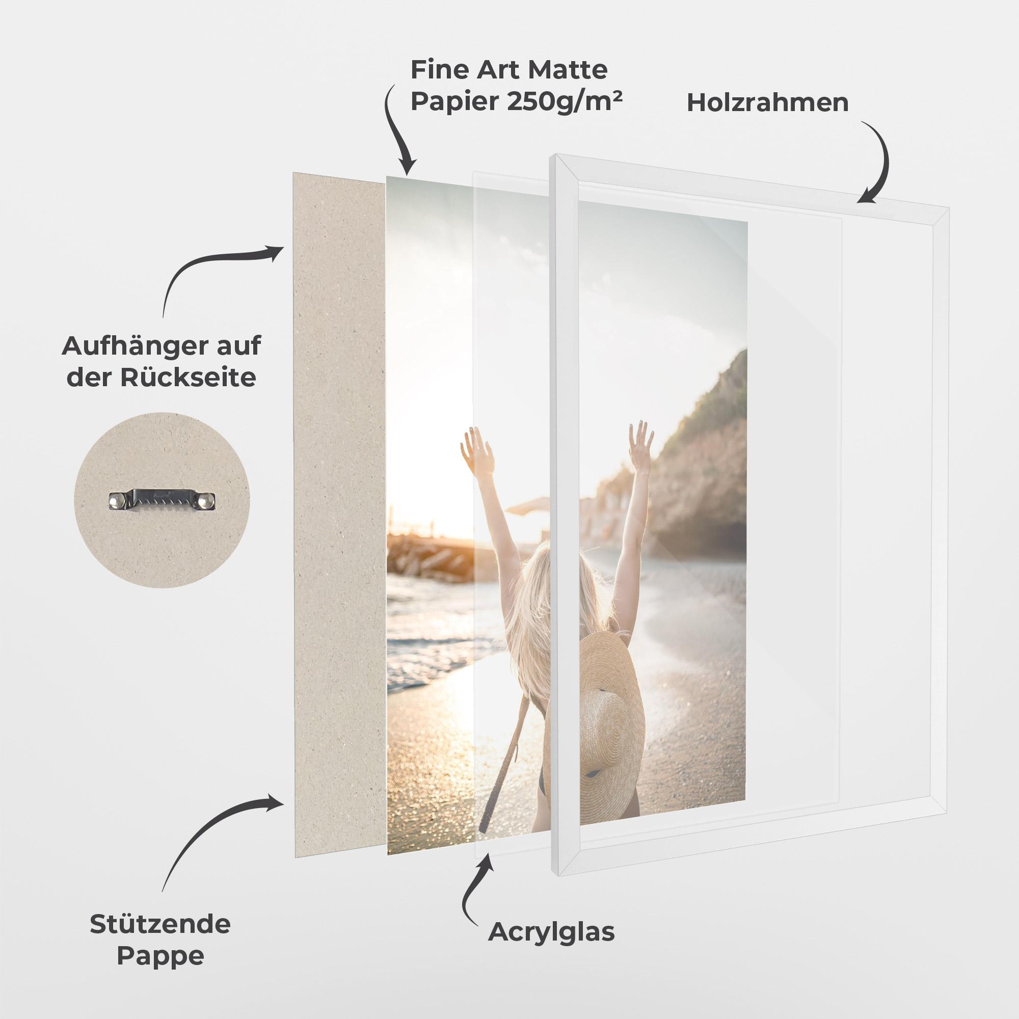 Gerahmte Poster Turkey Sea mockup 1