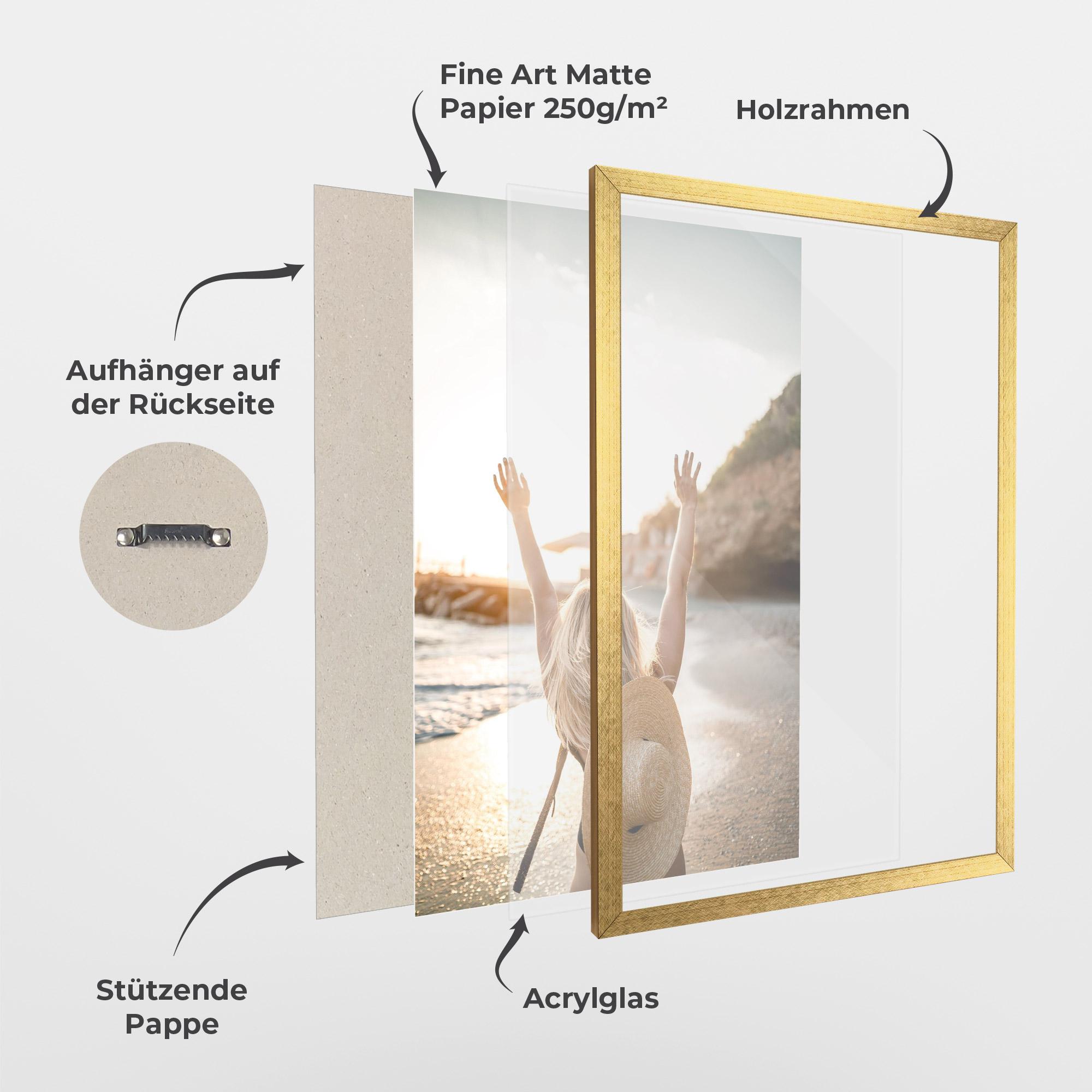 Gerahmte Poster Turkey Sea mockup 1