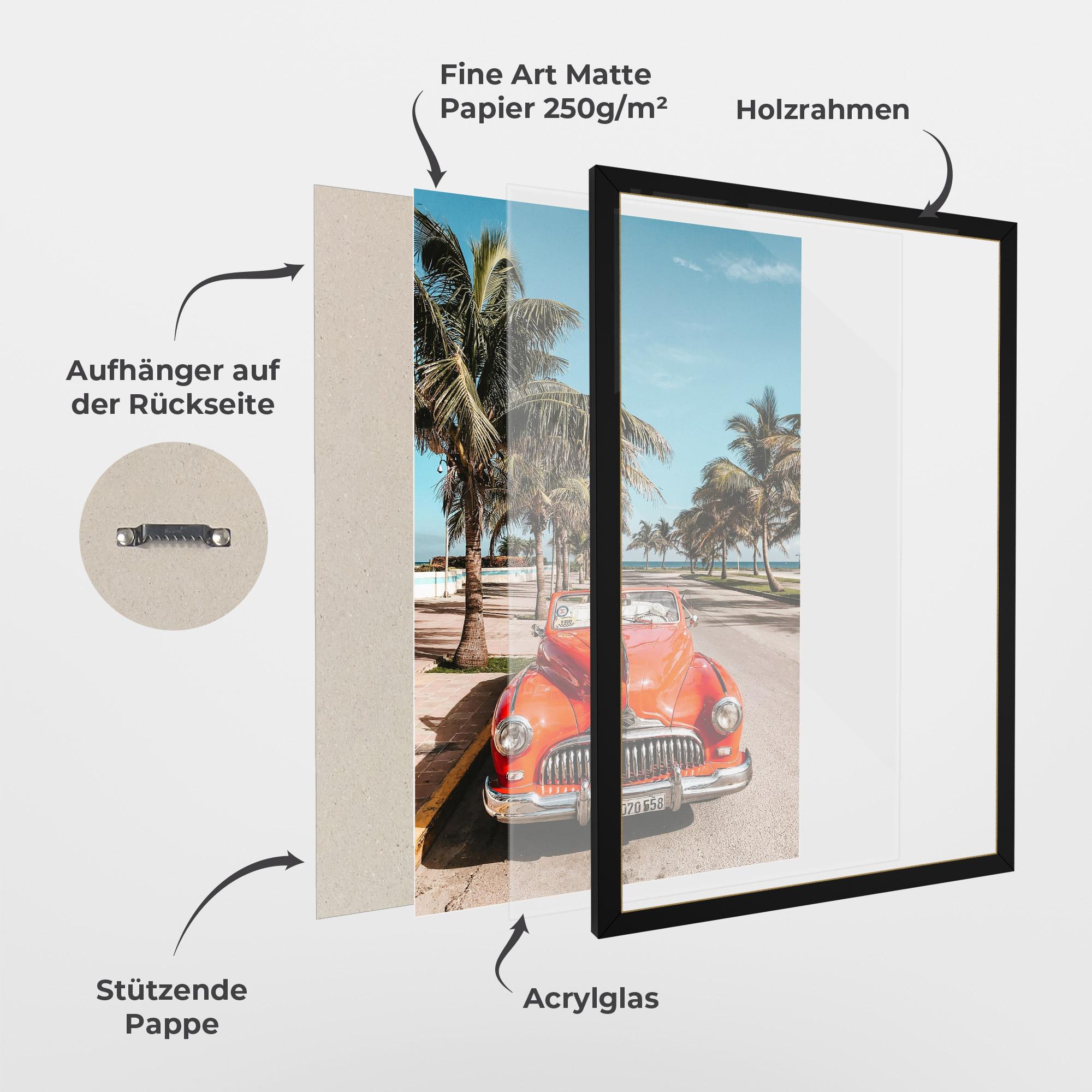 Gerahmte Poster Red Summer Car mockup 1