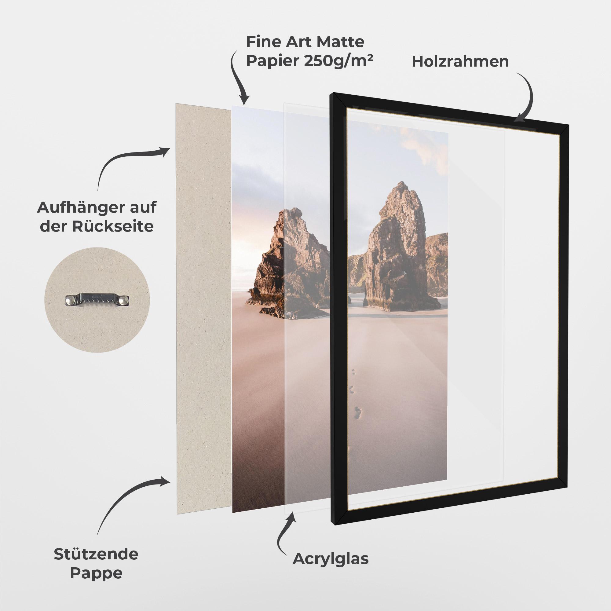 Gerahmte Poster Sand Mark mockup 1