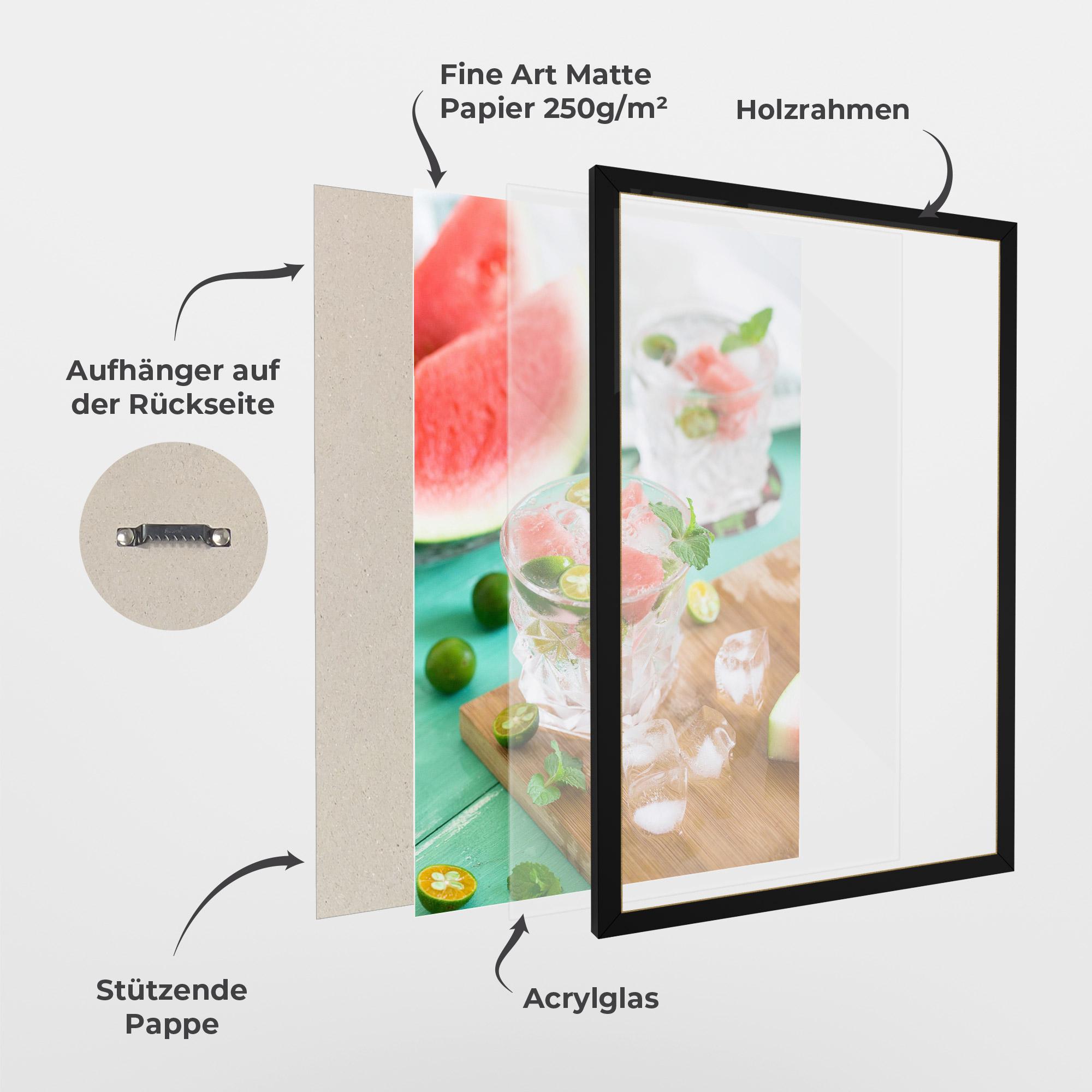 Gerahmte Poster Summer Drink mockup 1