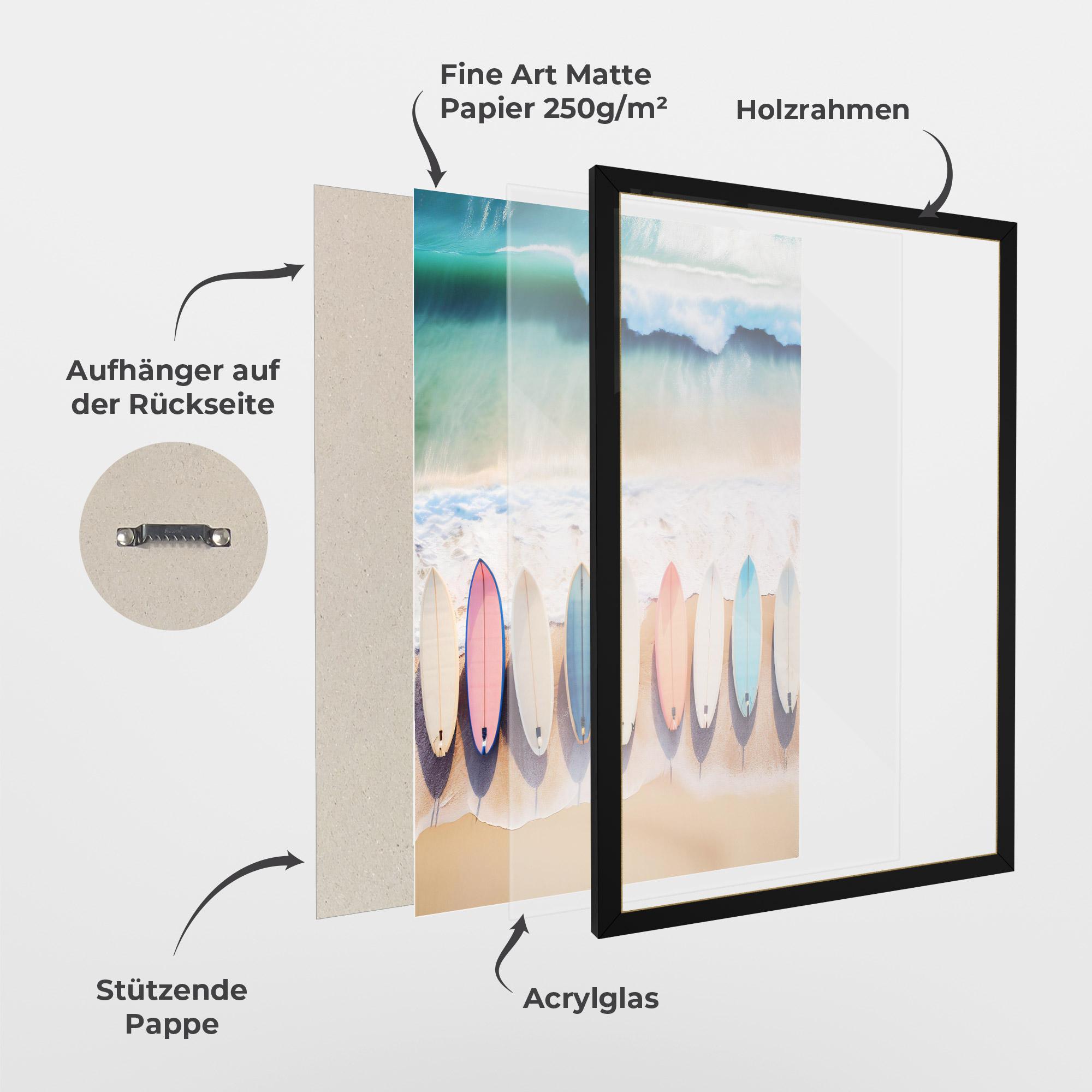 Gerahmte Poster Surfboards Beach mockup 1