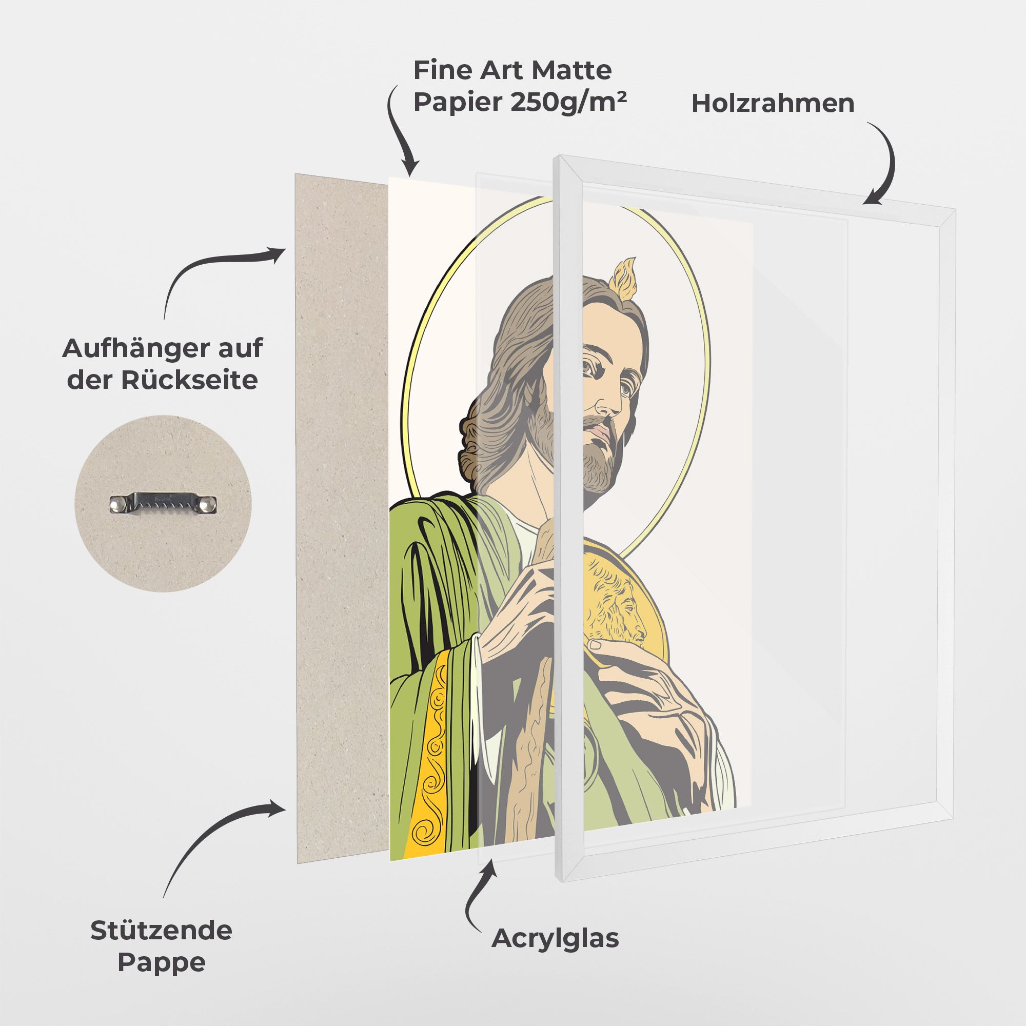 Green Jesus mockup 1