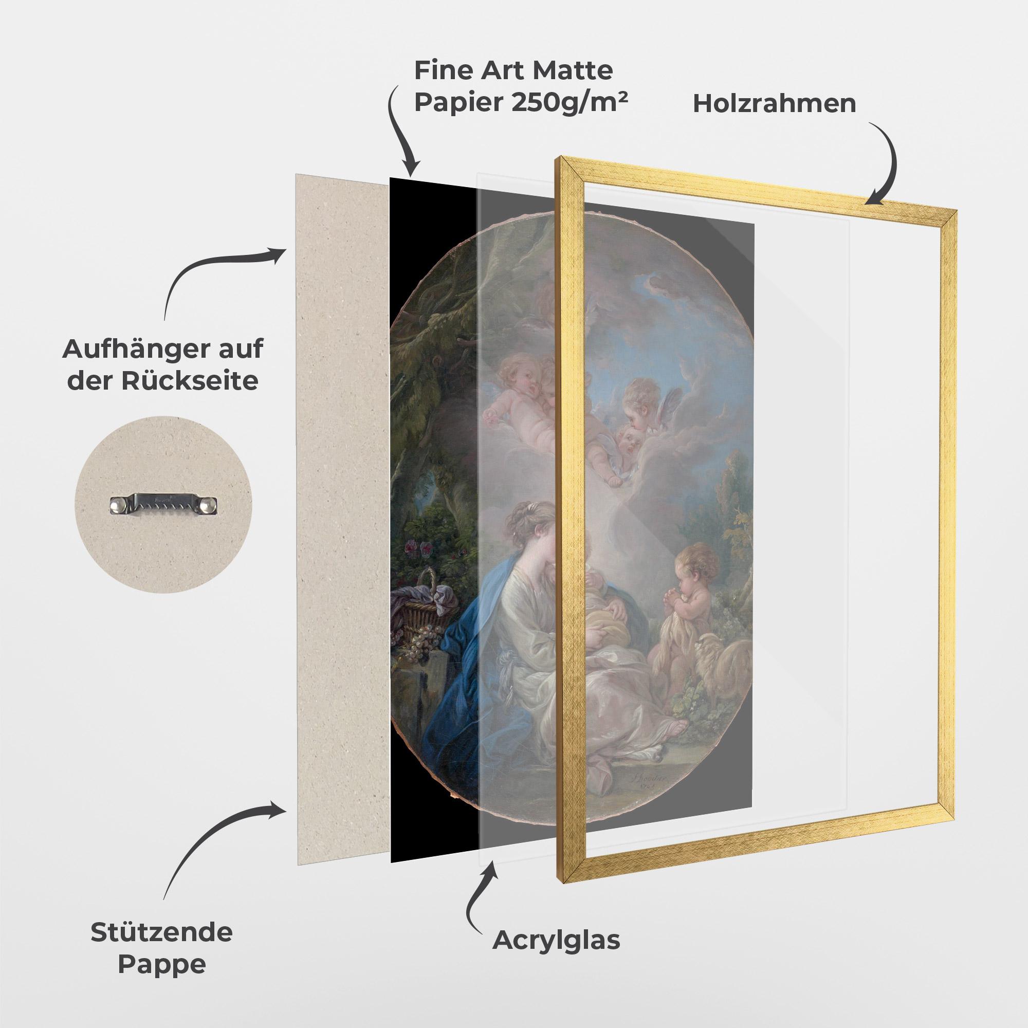 Gerahmte Poster Religious Circle mockup 1