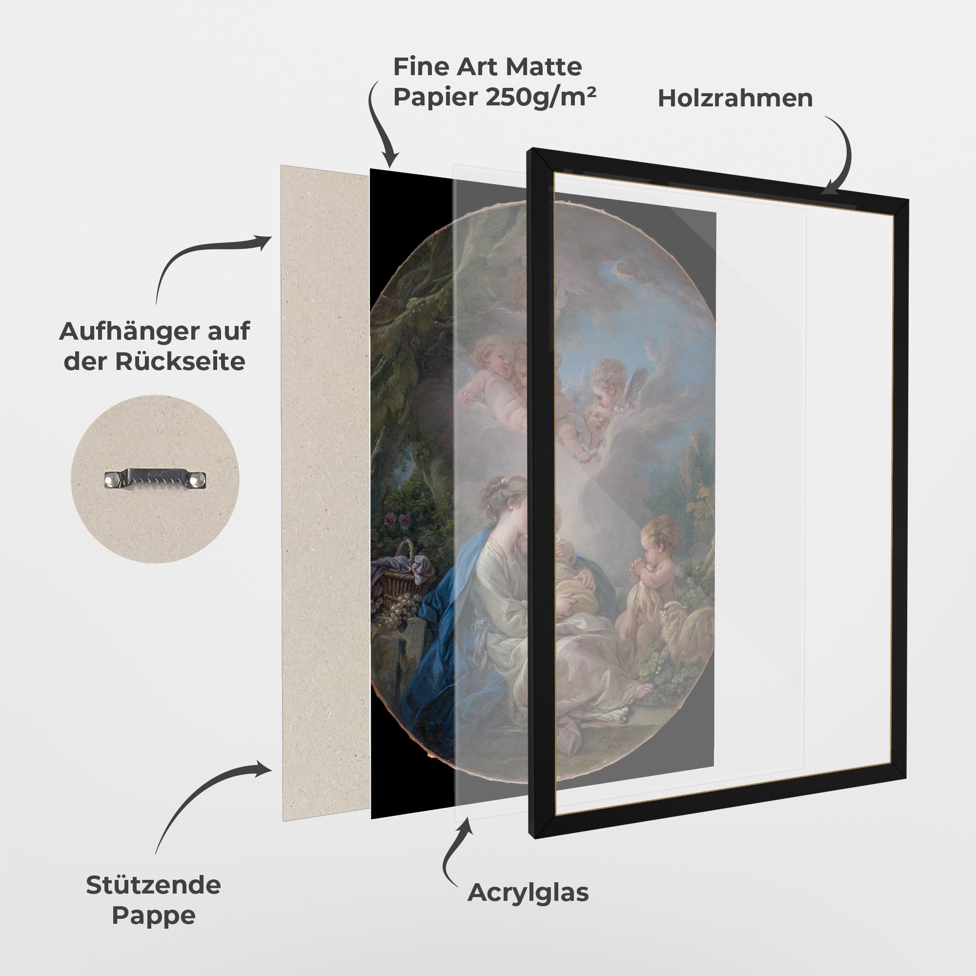 Gerahmte Poster Religious Circle mockup 1