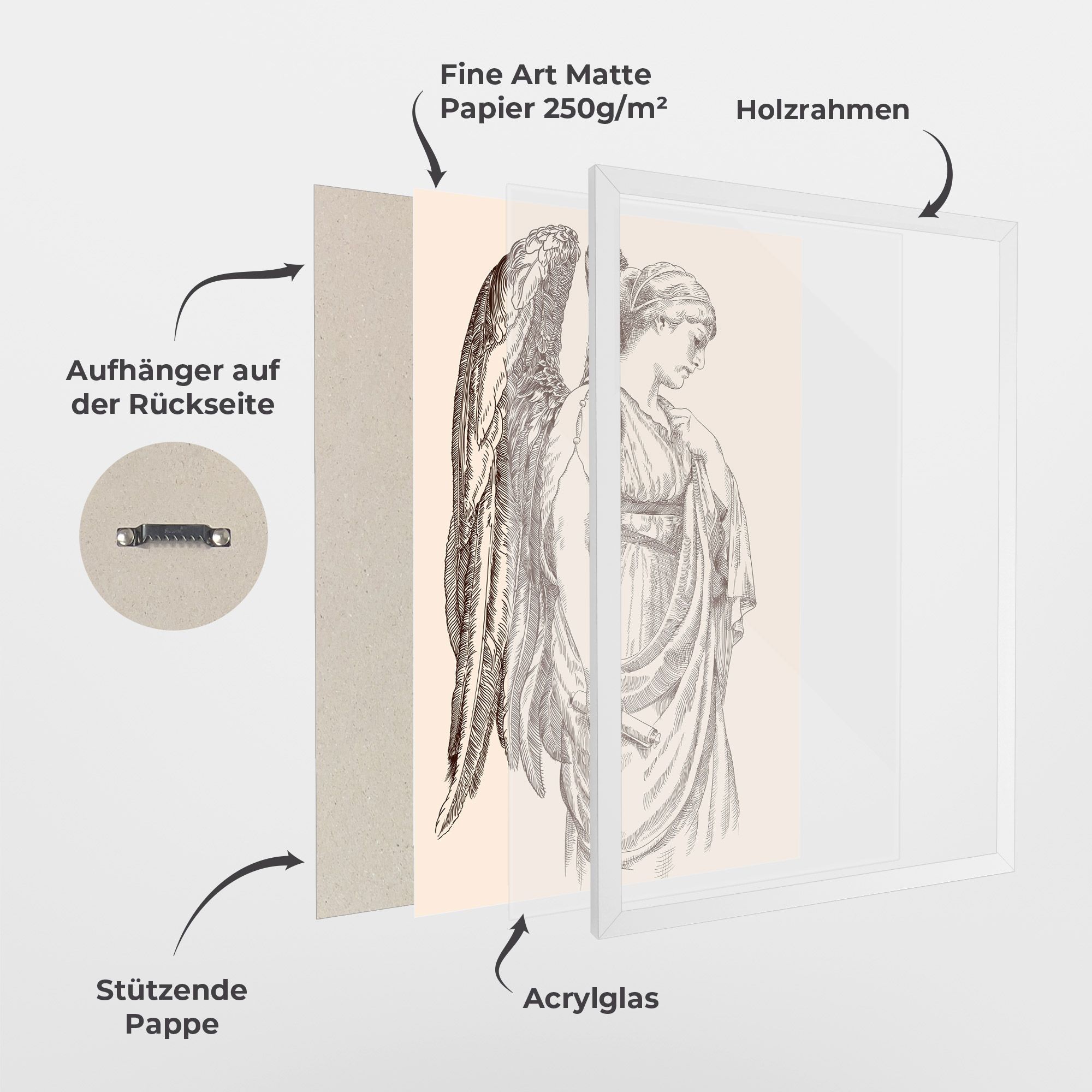 Angel Brown Line mockup 1