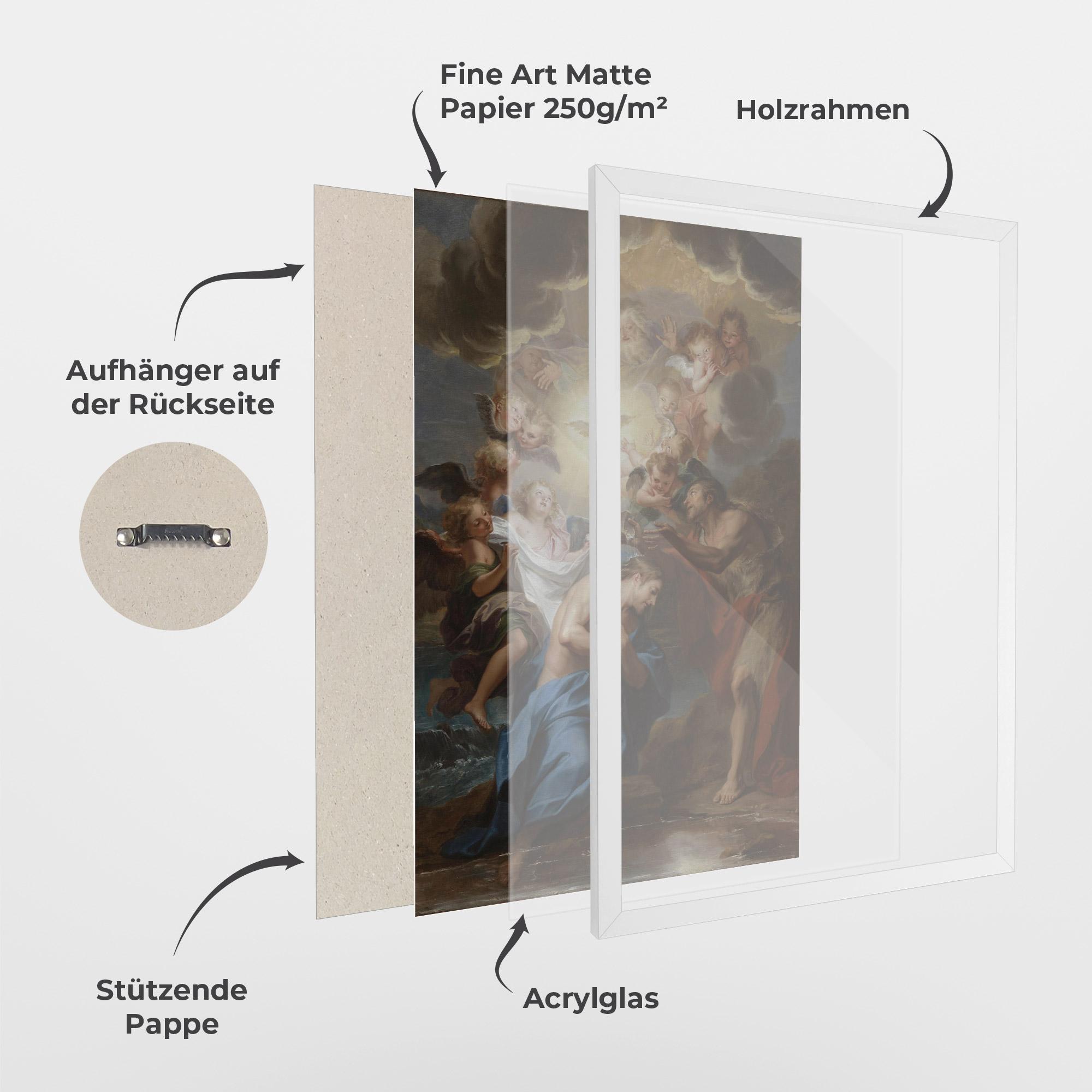 Gerahmte Poster Bird Floating mockup 1