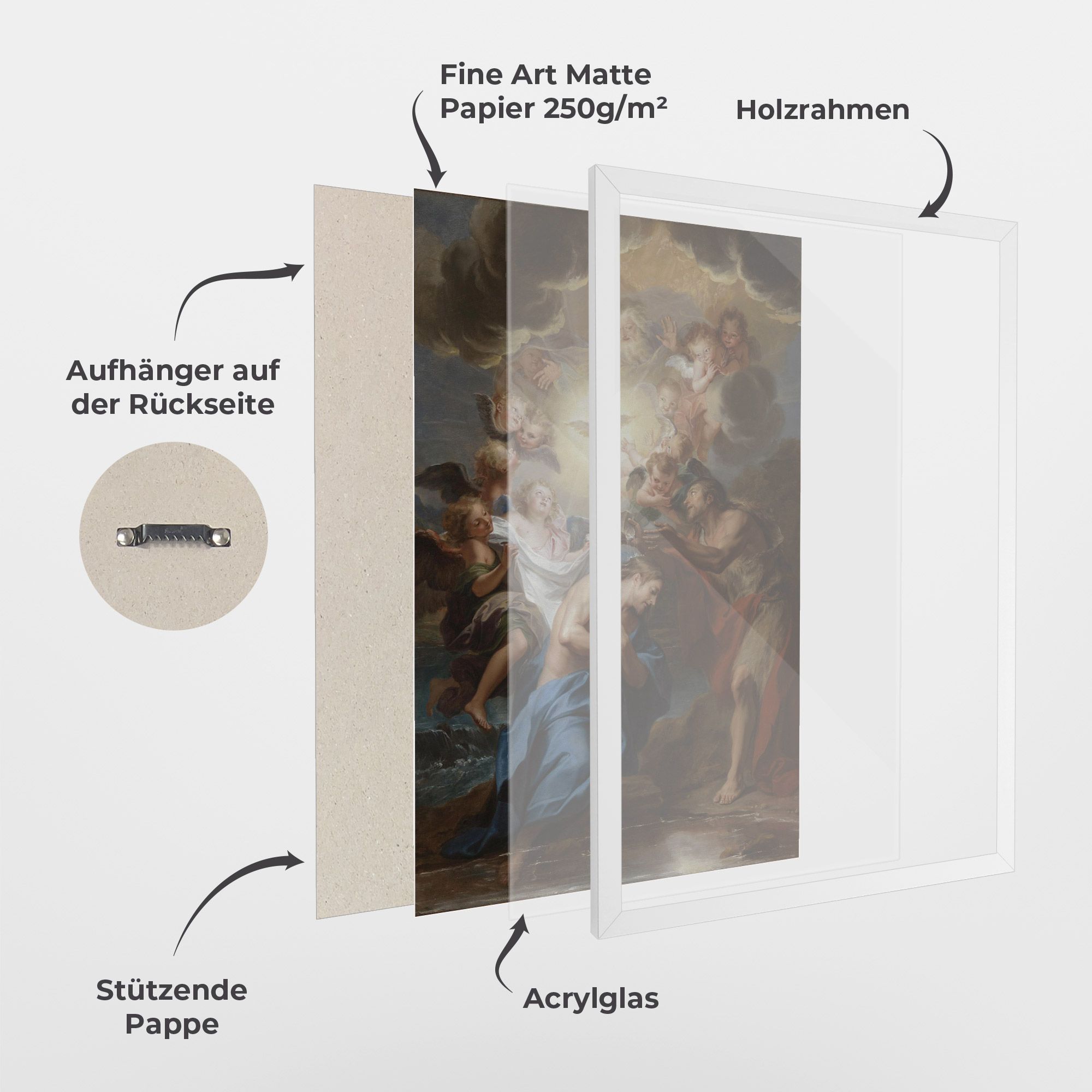 Bird Floating mockup 1