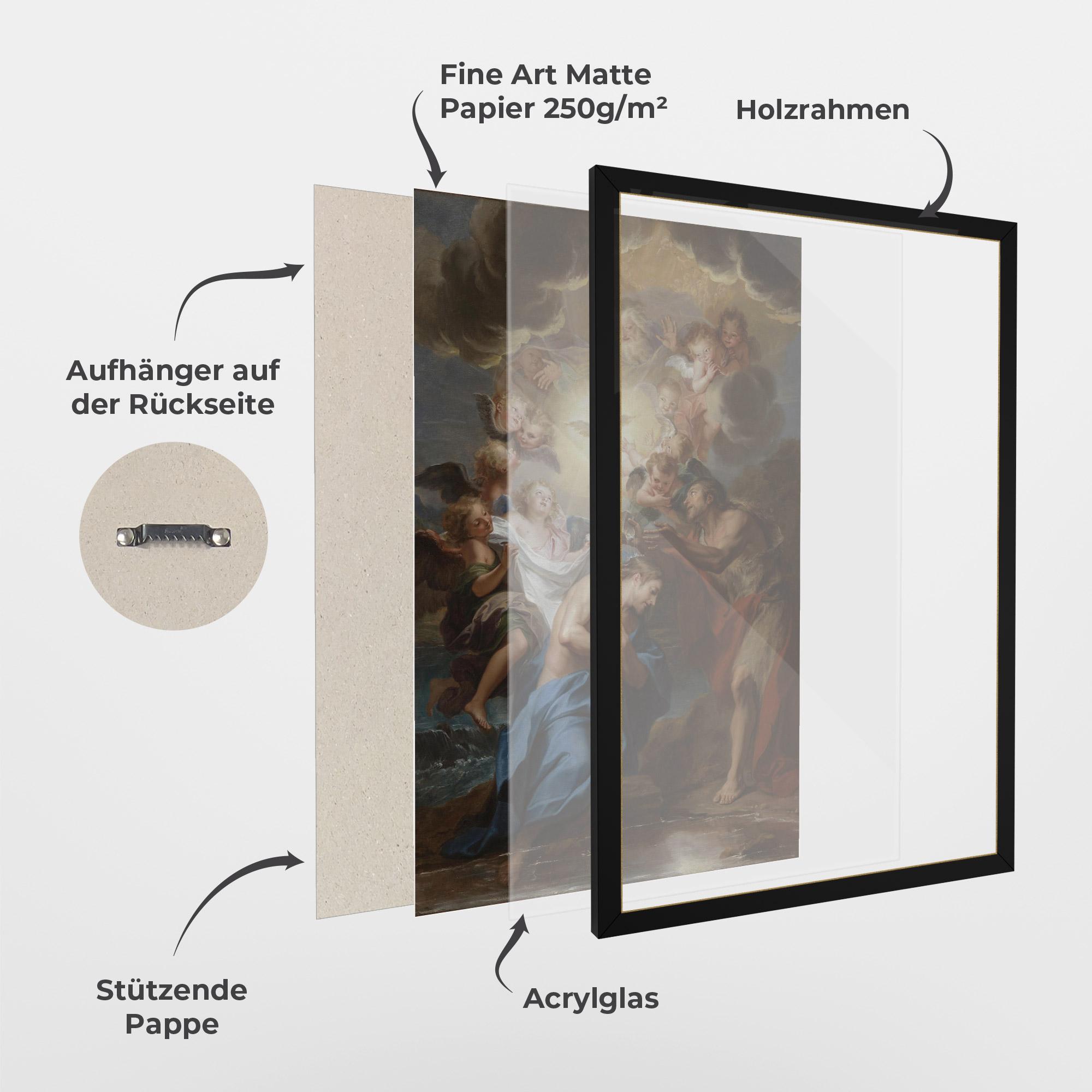 Gerahmte Poster Bird Floating mockup 1