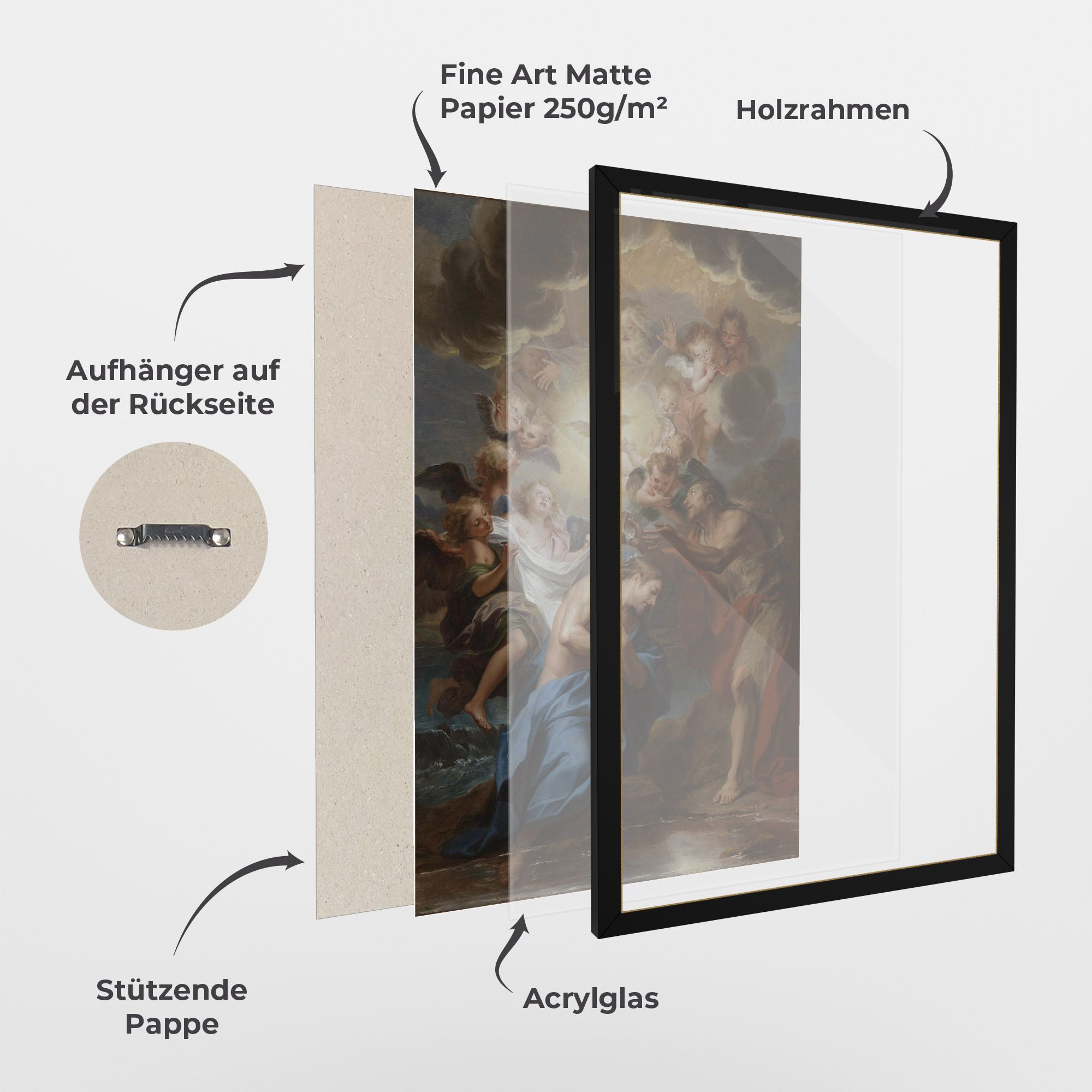 Bird Floating mockup 1