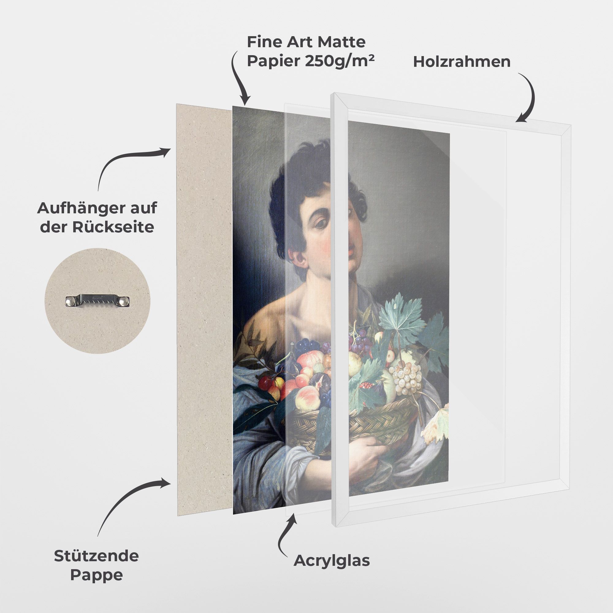 Boy With A Basket Of Fruit mockup 1