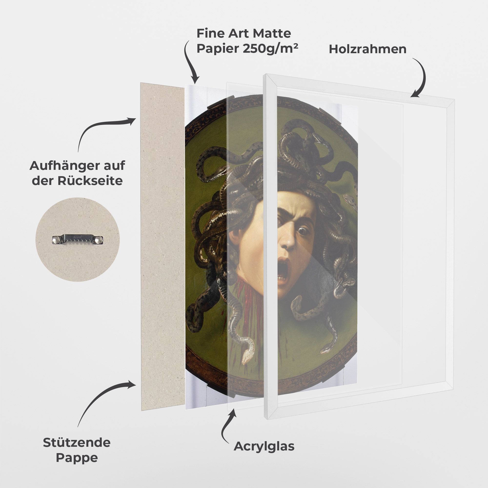 Caravaggio Medusa mockup 1