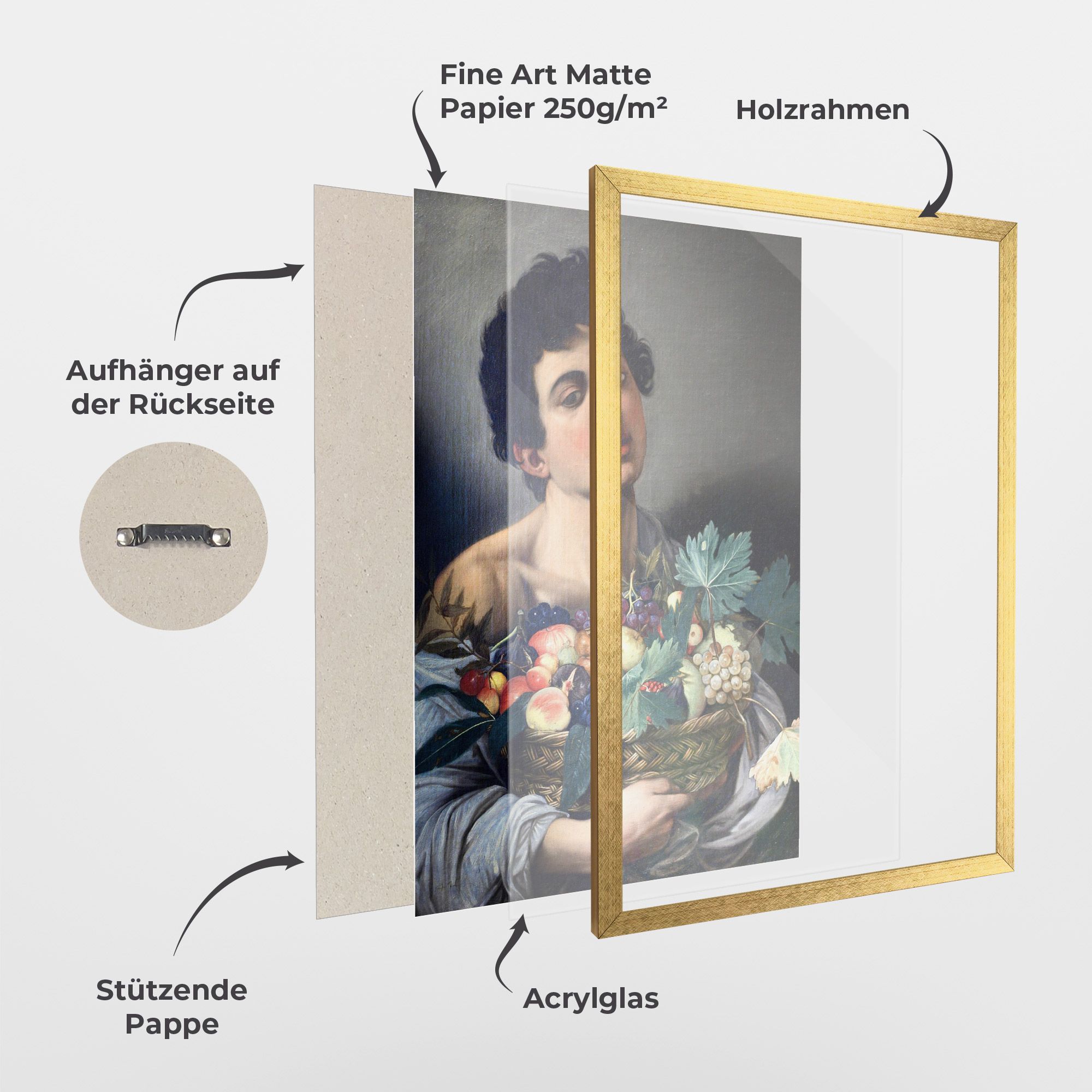 Boy With A Basket Of Fruit mockup 1