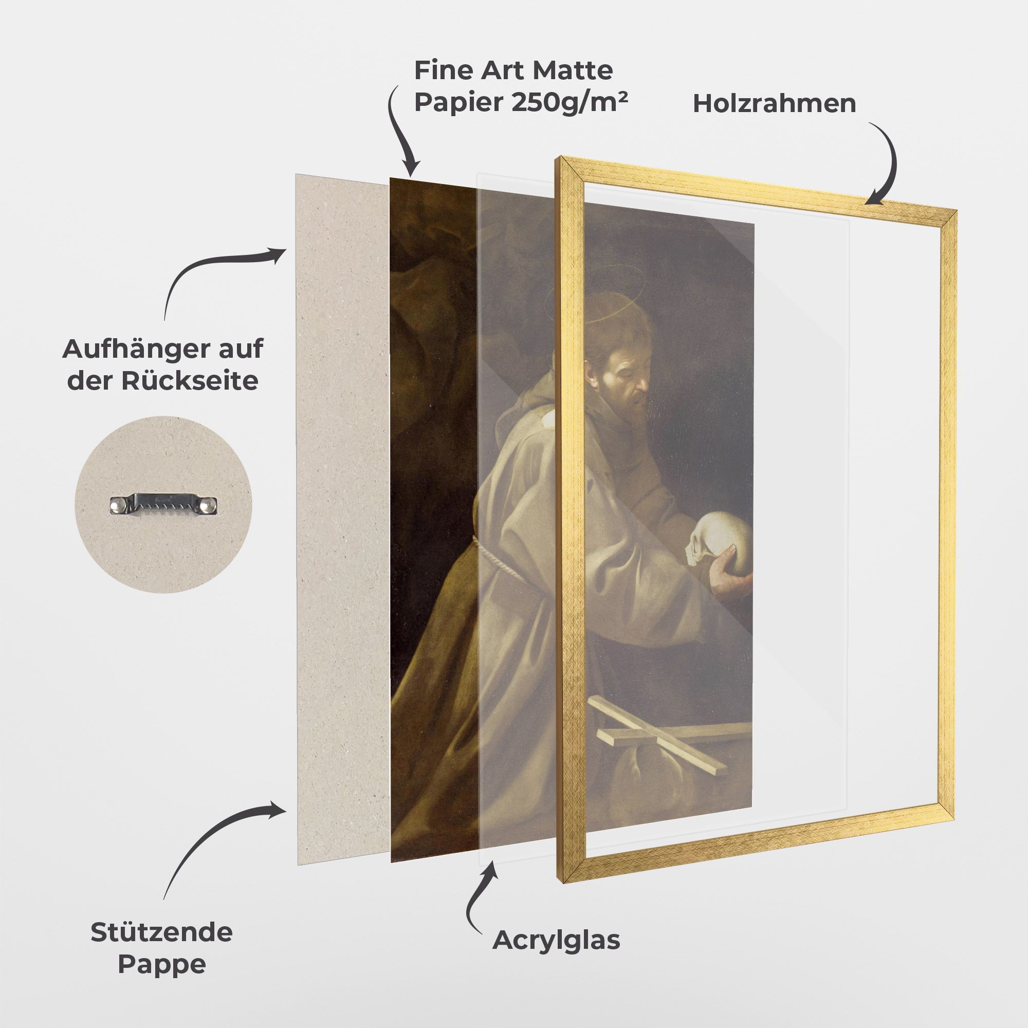 Caravaggio Francis Prayer mockup 1