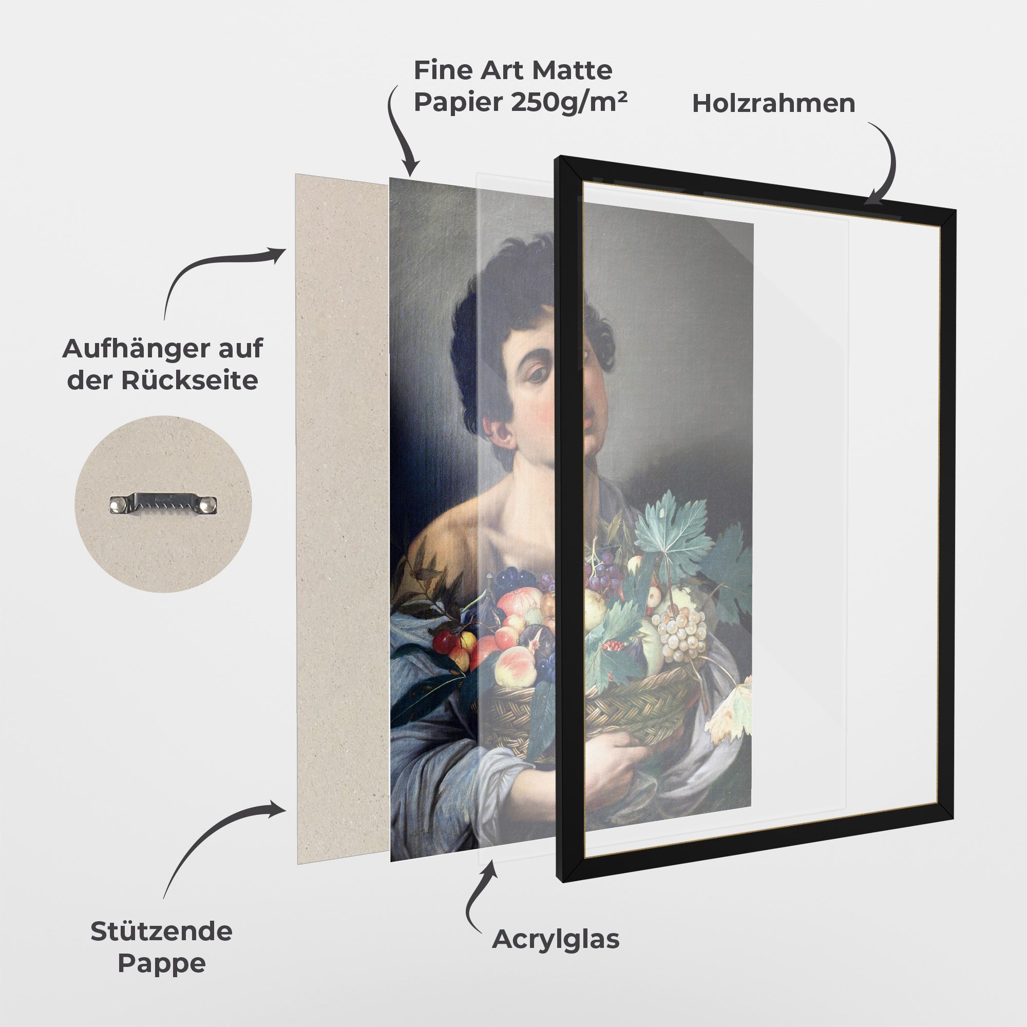 Boy With A Basket Of Fruit mockup 1