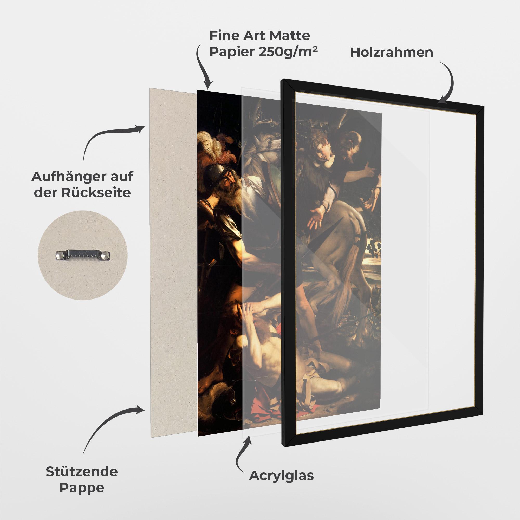 Gerahmte Poster The Conversion mockup 1