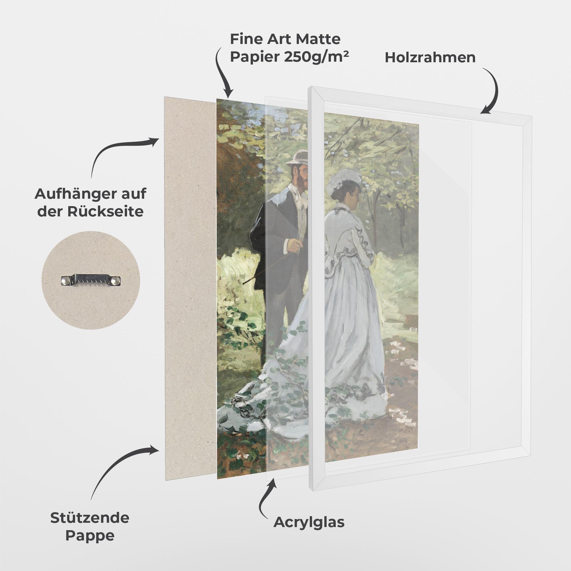 Gerahmte Poster Bazille And Camille mockup 1