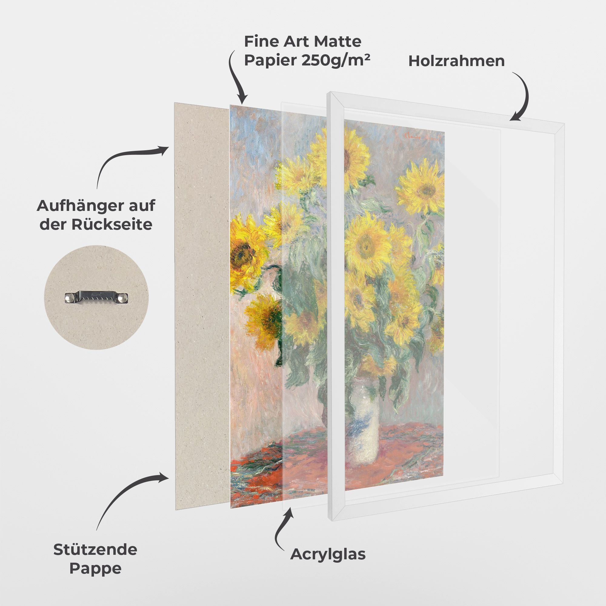 Bouquet Of Sunflowers 1881 mockup 1