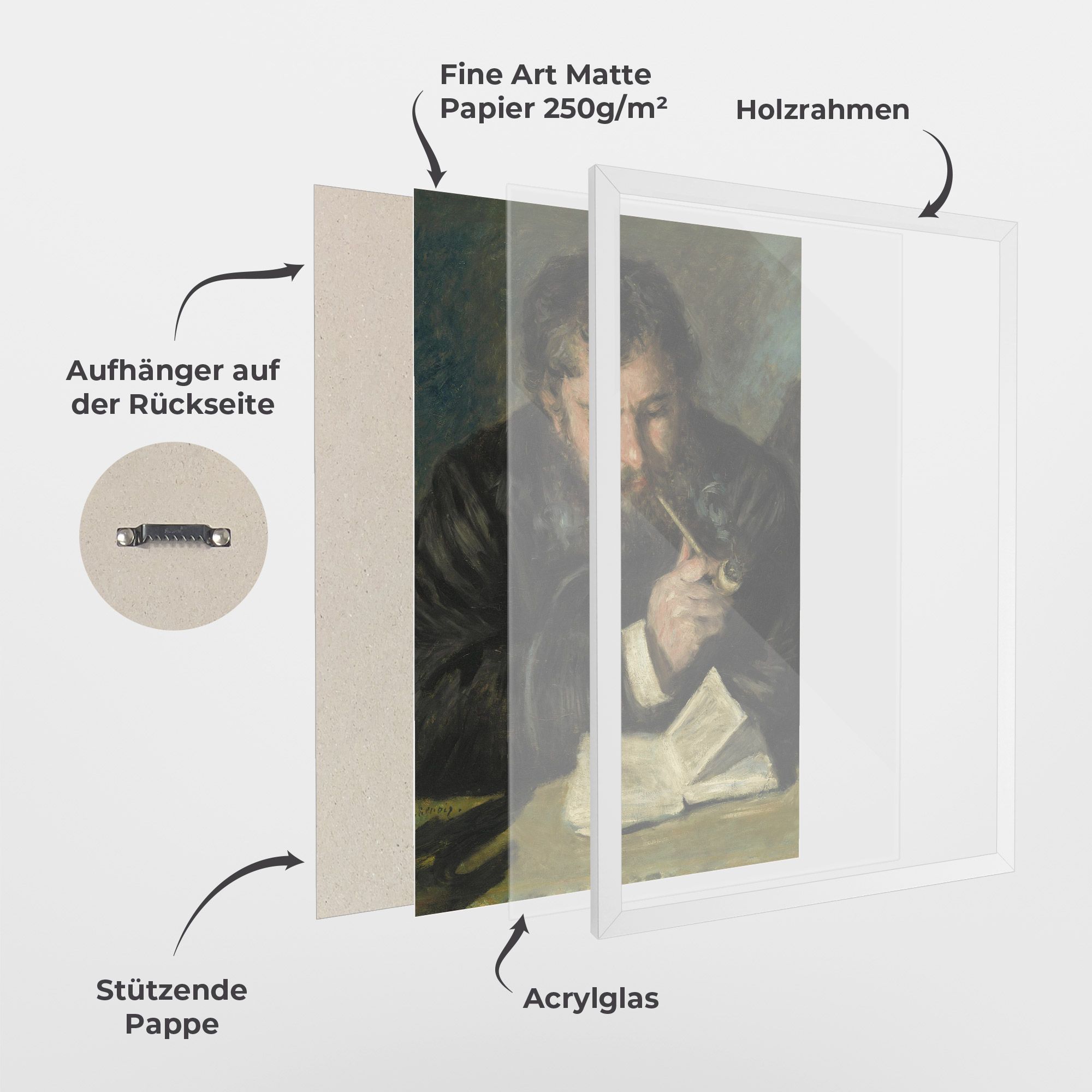 Claude Monet By Pierre mockup 1