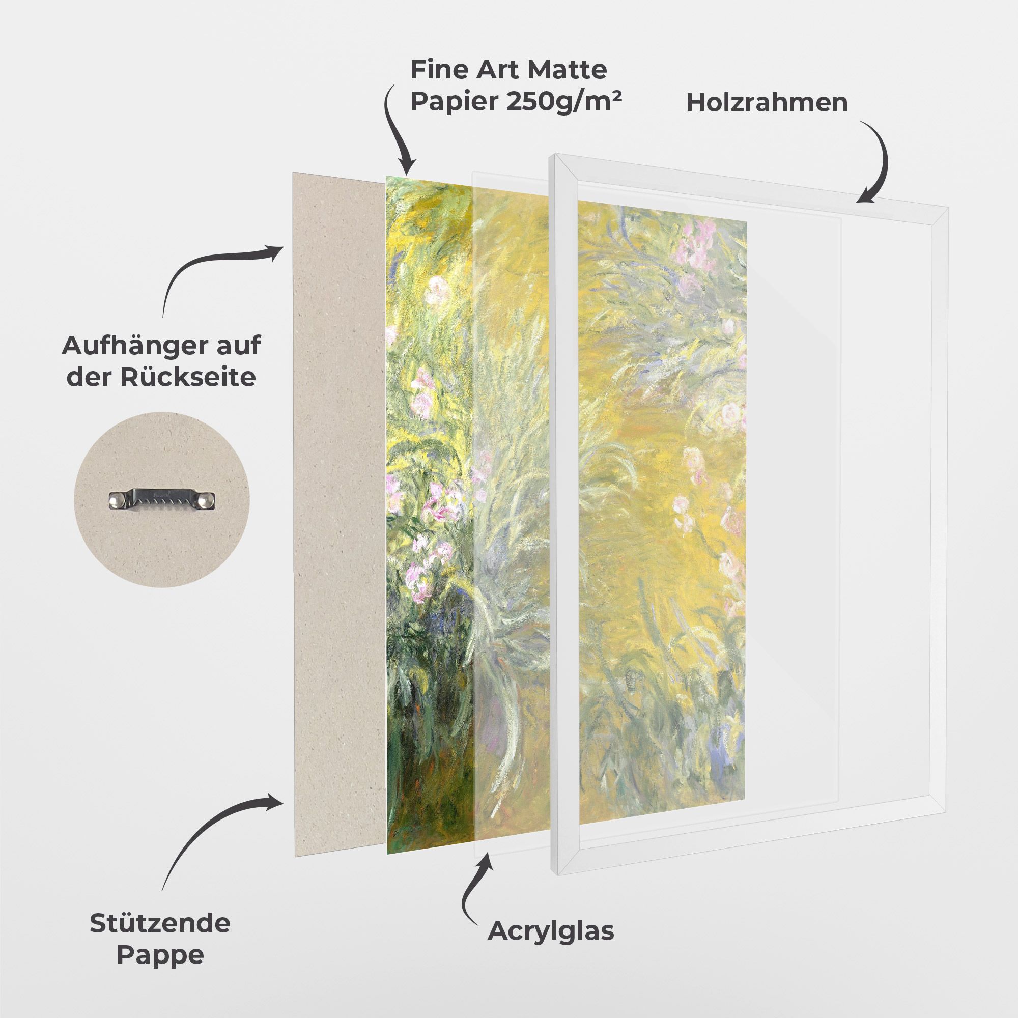 Path Through The Irises mockup 1