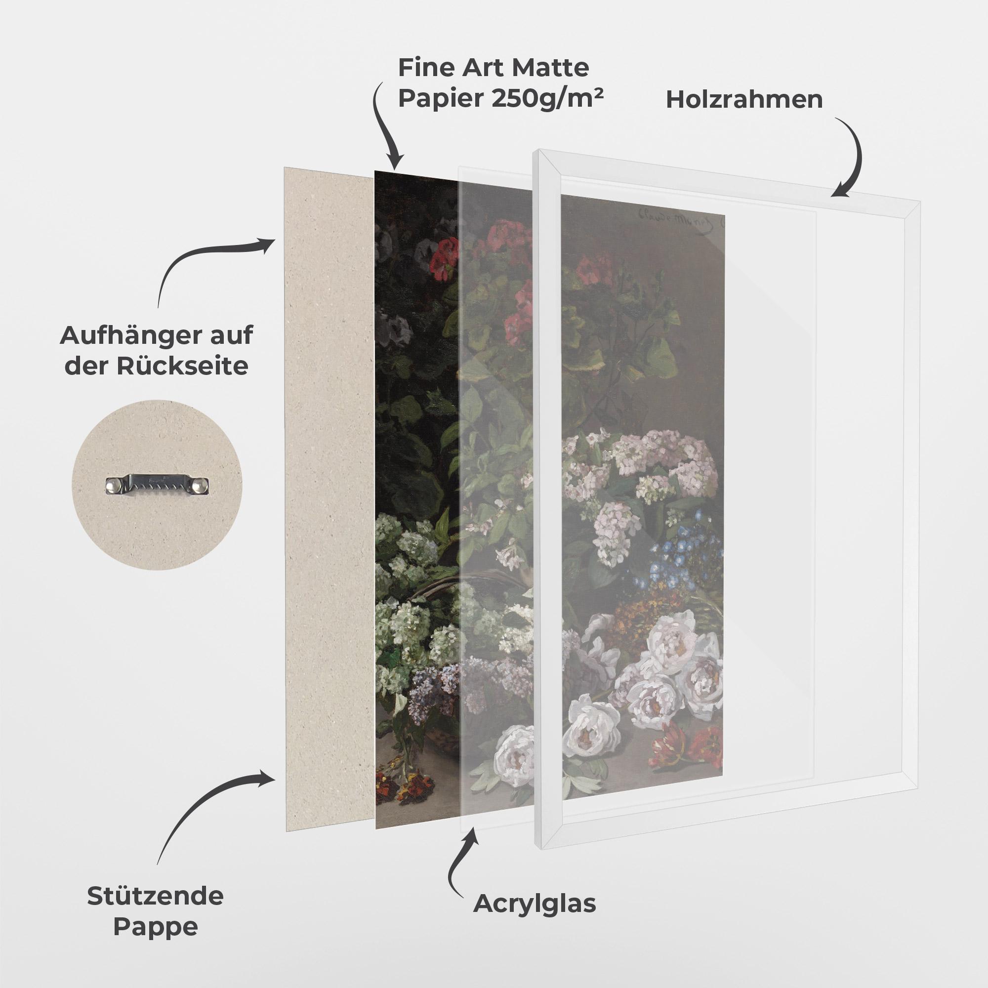 Gerahmte Poster Spring Flowers Monet mockup 1