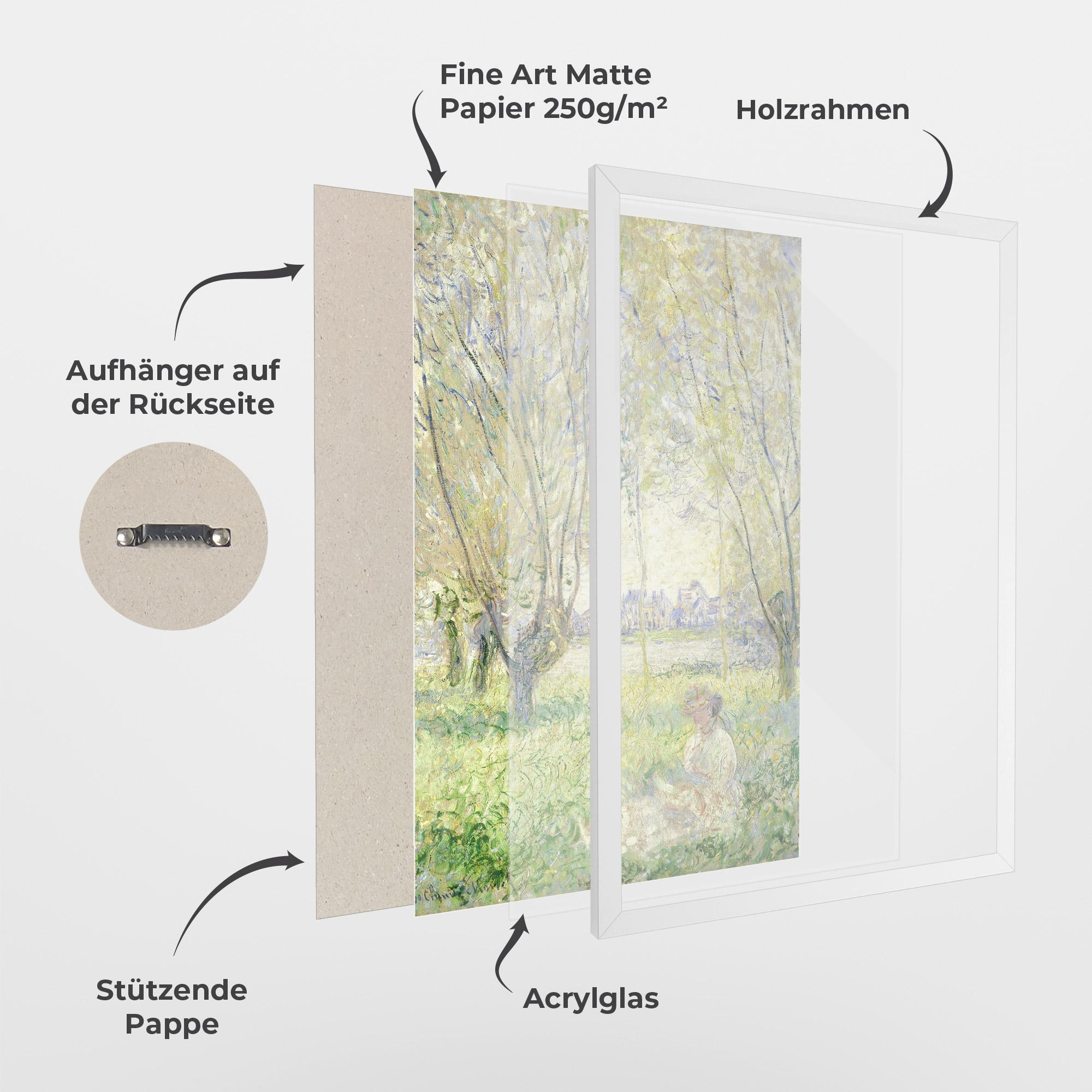 Gerahmte Poster Under The Willows mockup 1