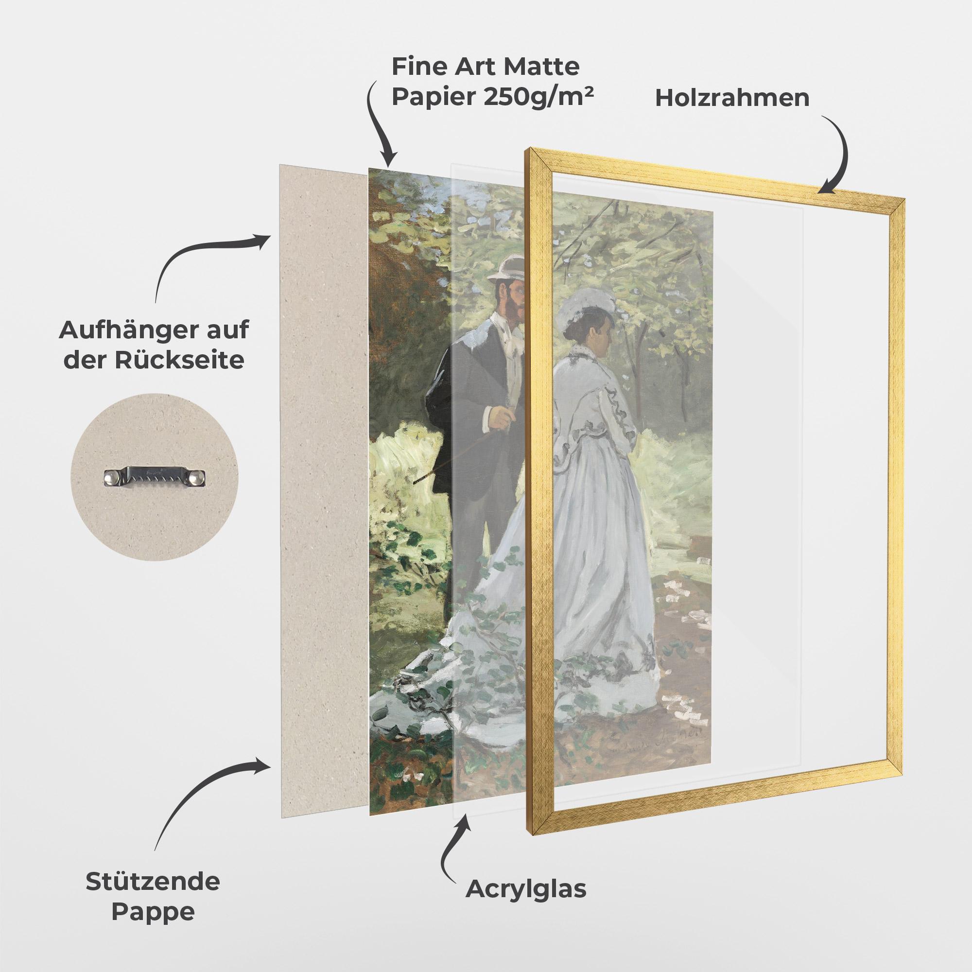 Gerahmte Poster Bazille And Camille mockup 1