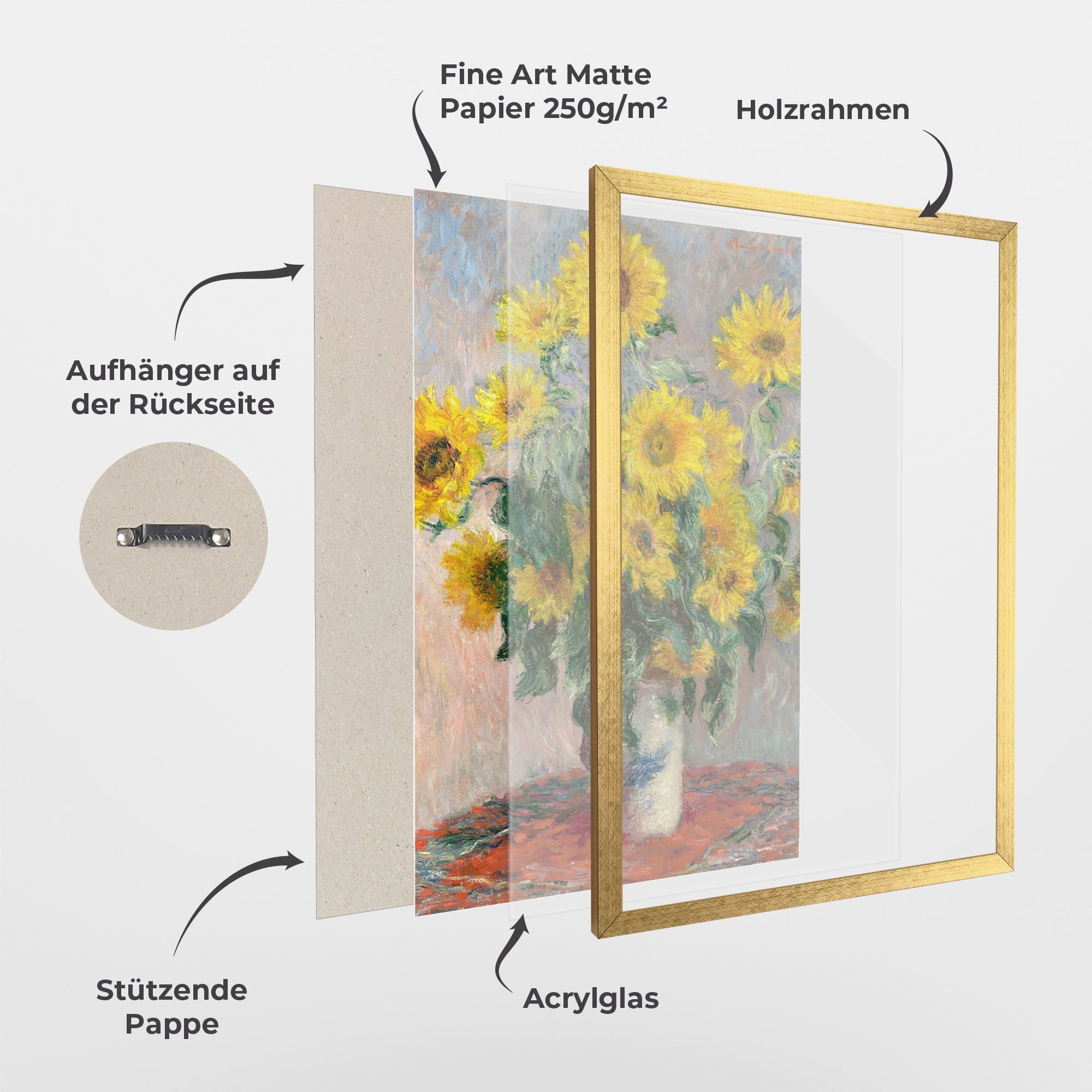 Bouquet Of Sunflowers 1881 mockup 1