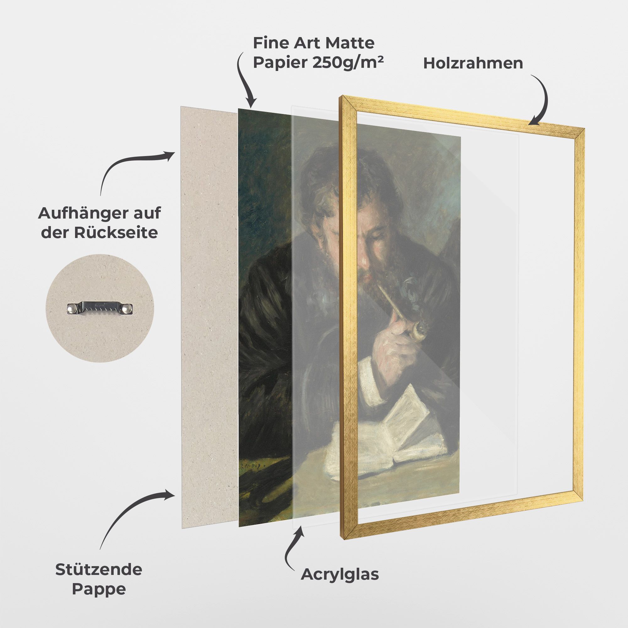 Claude Monet By Pierre mockup 1