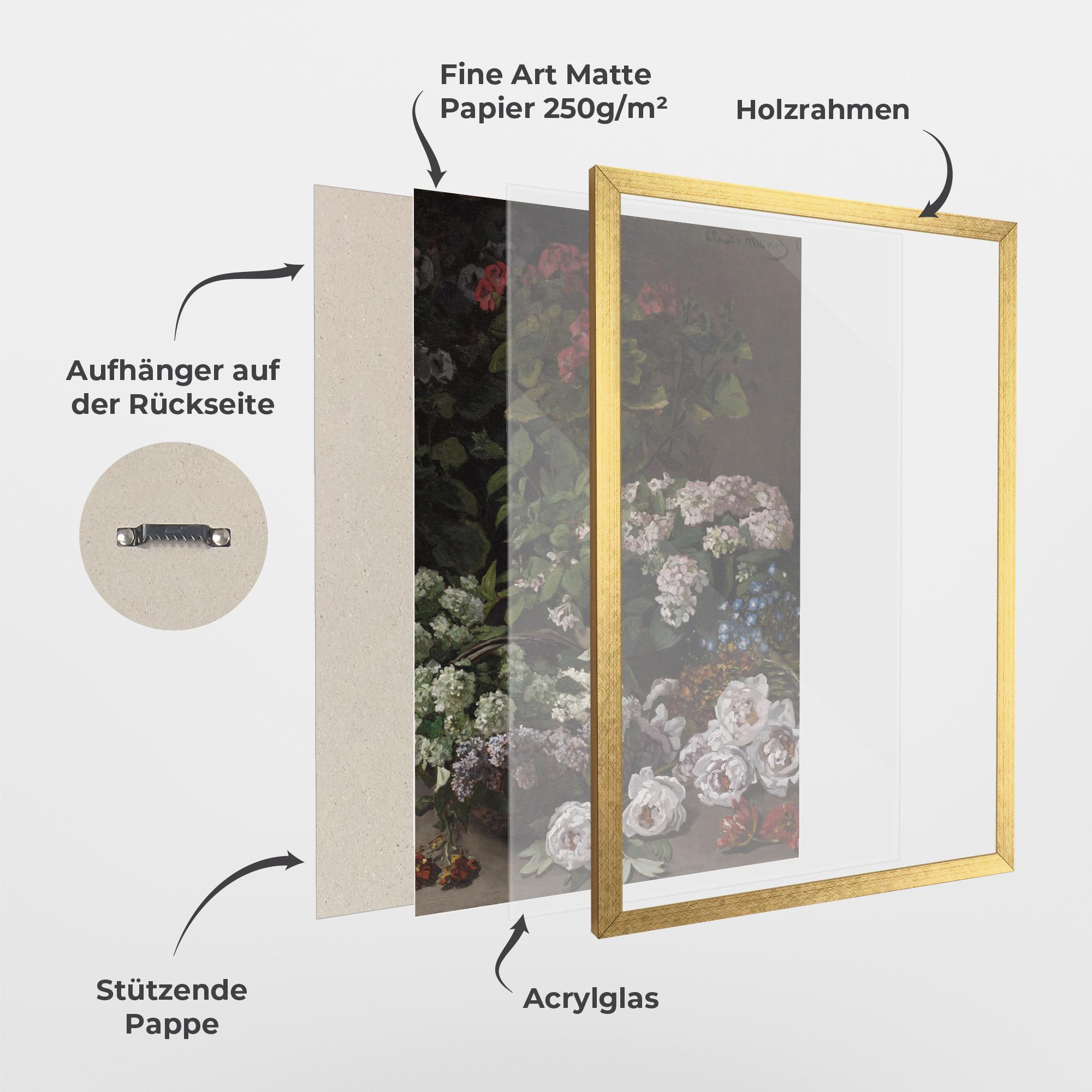 Gerahmte Poster Spring Flowers Monet mockup 1