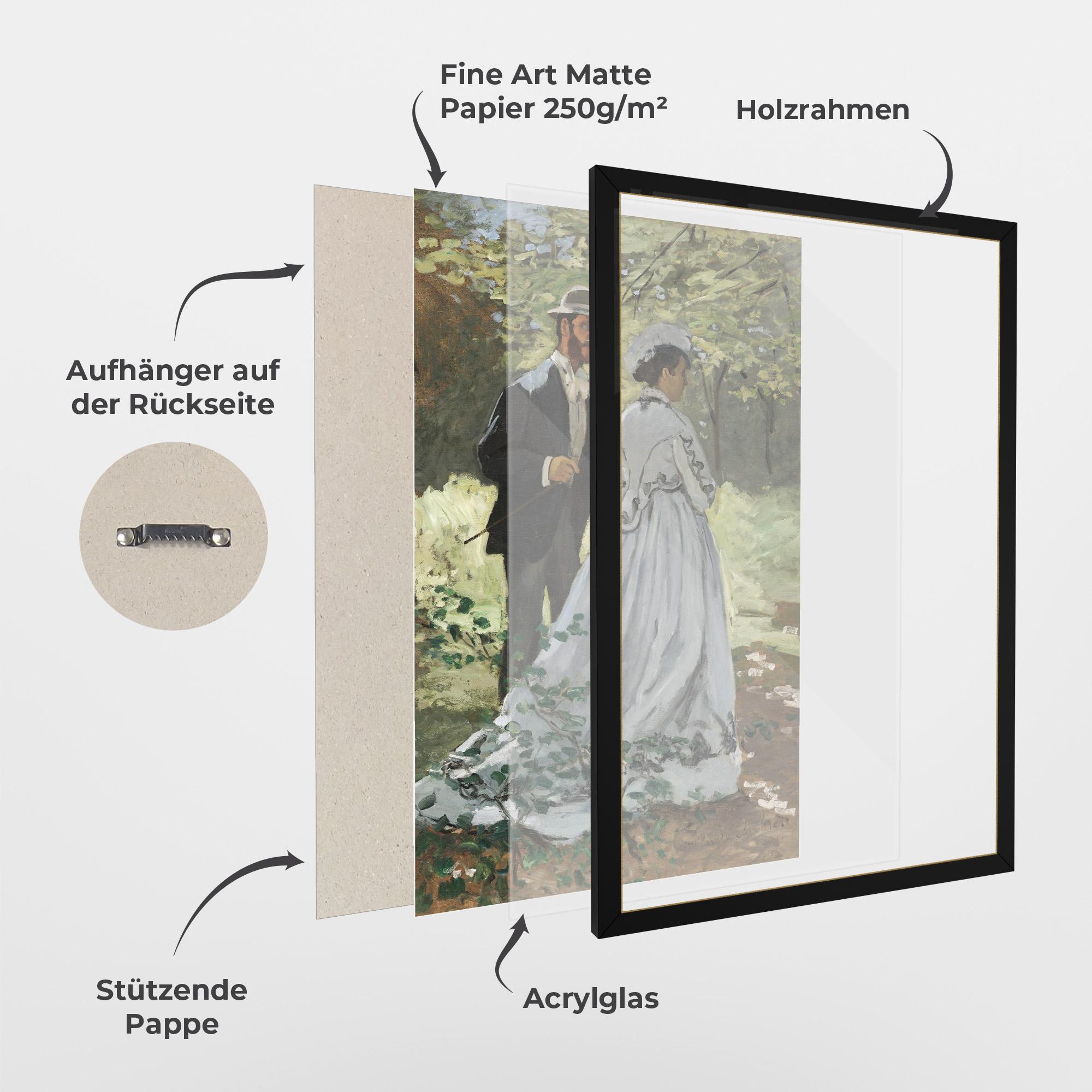 Gerahmte Poster Bazille And Camille mockup 1